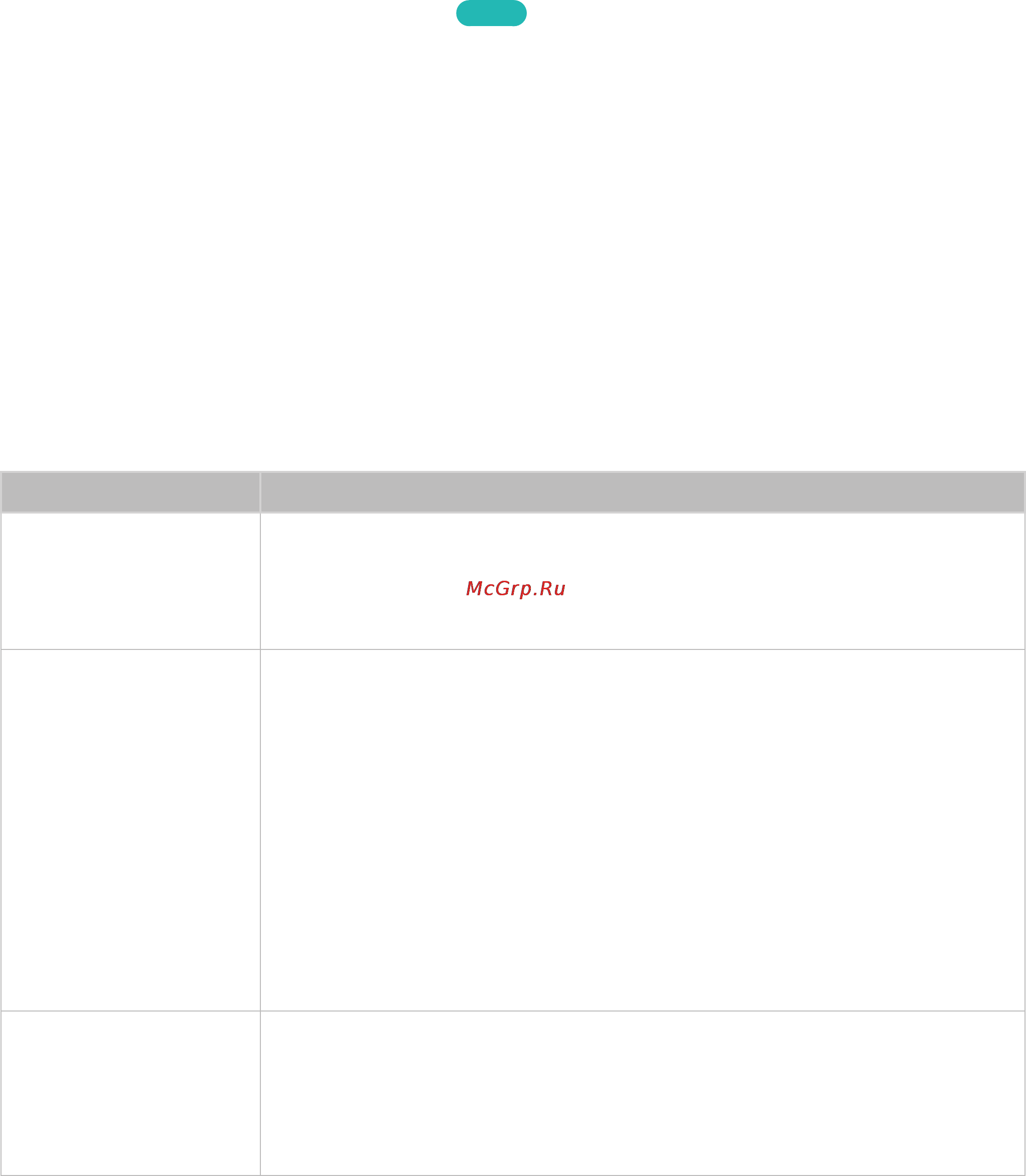 Samsung ue60h6200ak [191/229] Тестирование звука