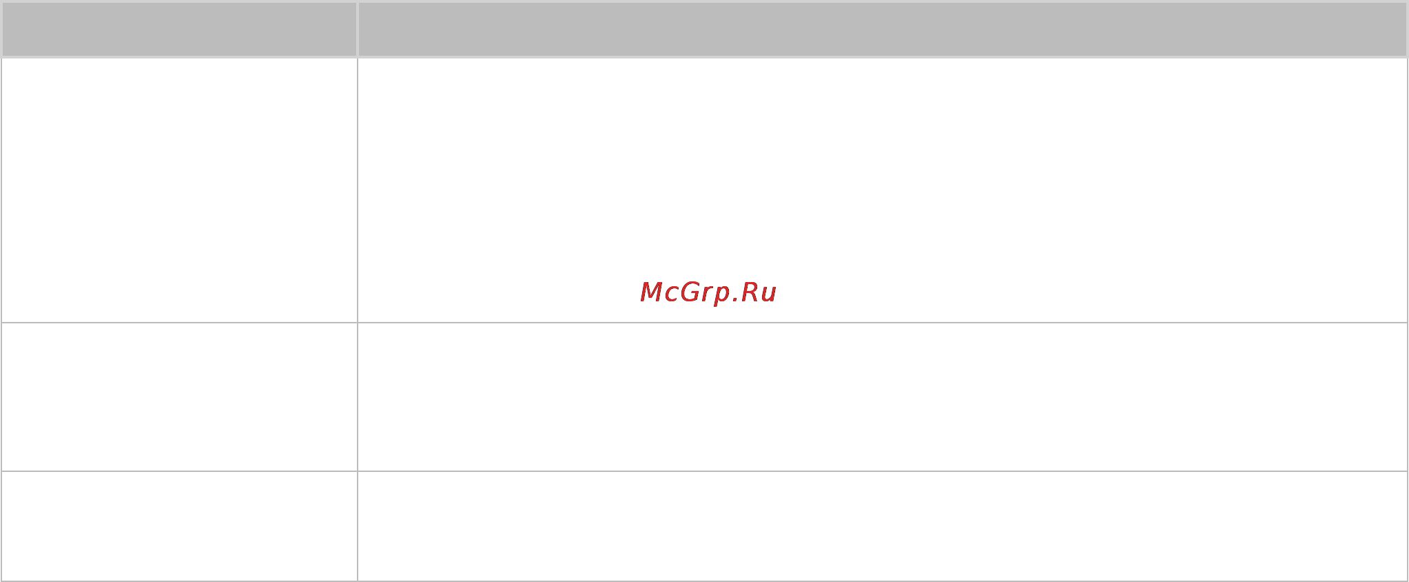 Samsung ue60h6200ak [192/229] Тестирование качества 3d изображения