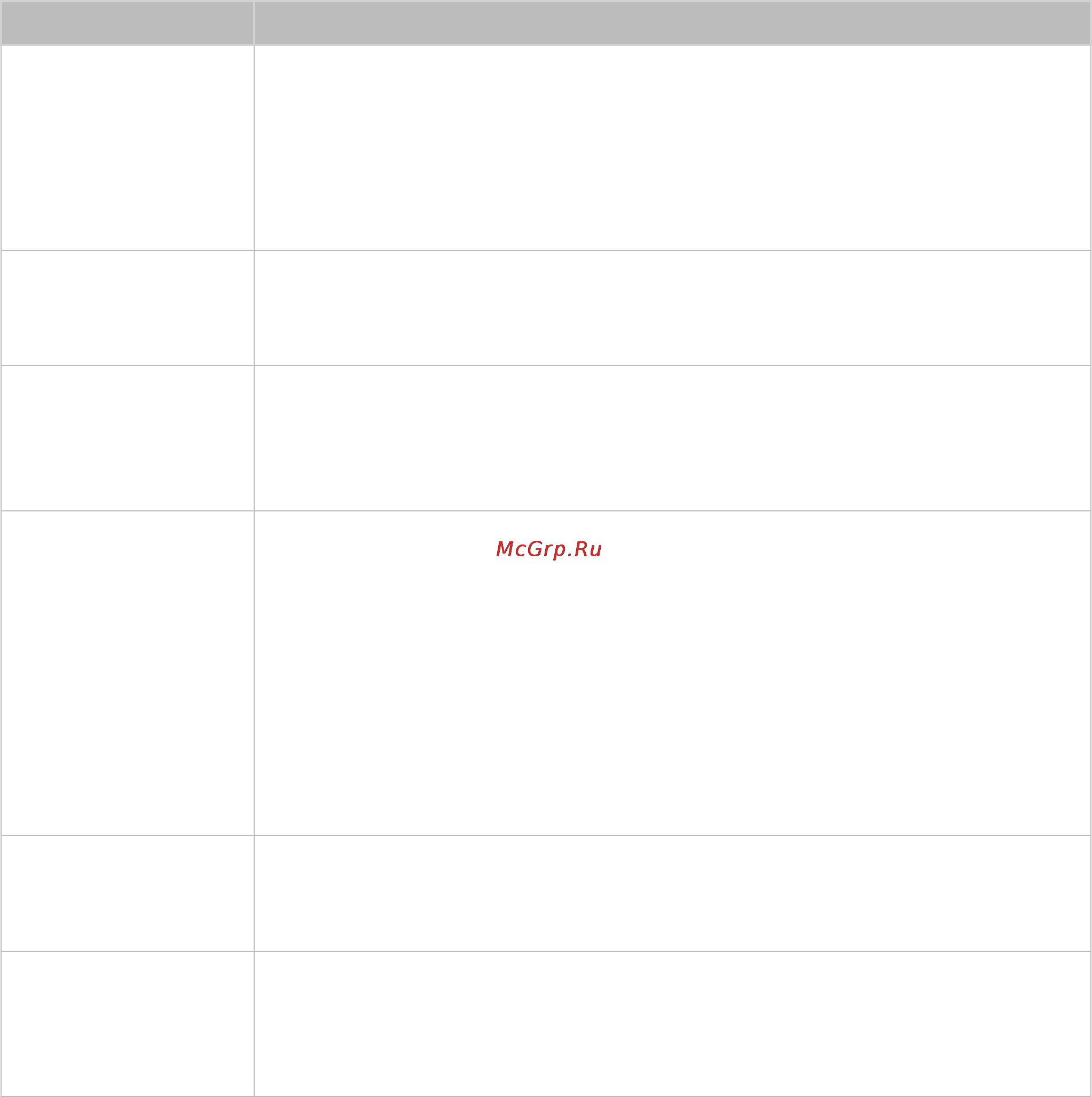 Samsung ue60h6200ak [194/229] Служба передачи данных