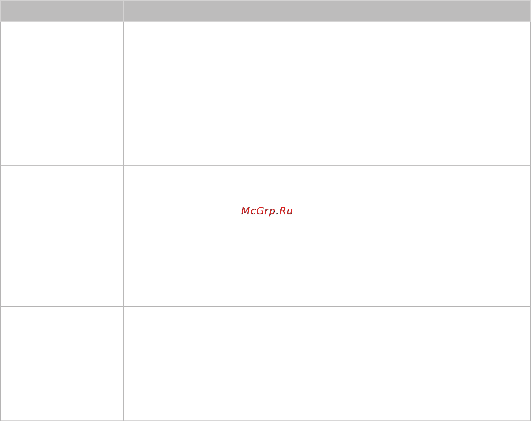 Samsung ue60h6200ak [195/229] Функция запись по расписанию timeshift не работает