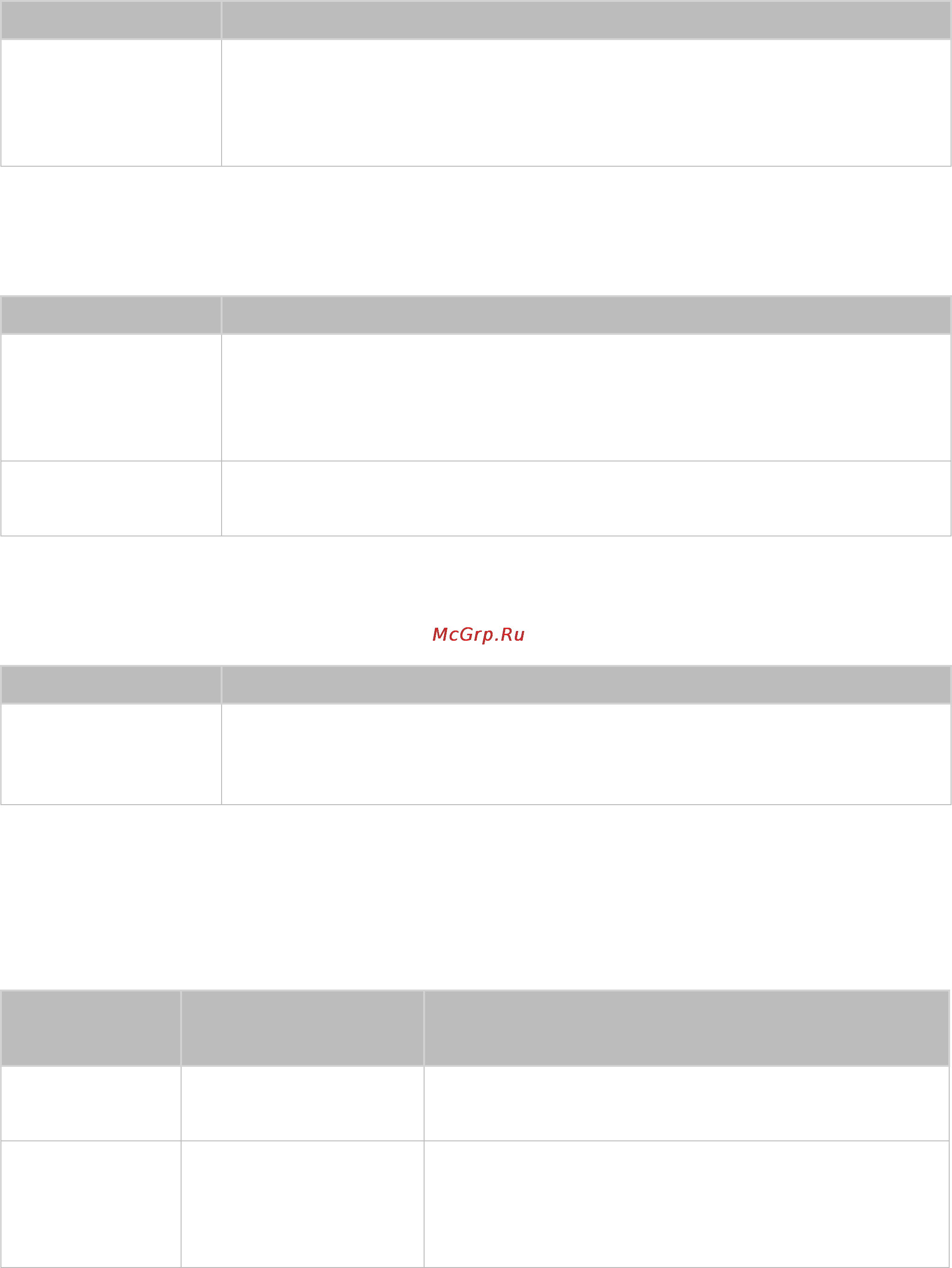 Samsung ue60h6200ak [197/229] Файл не воспроизводится