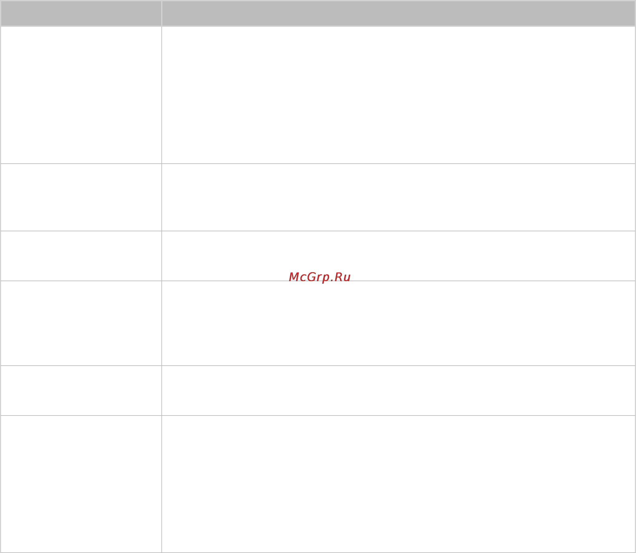 Samsung ue32h6350ak Инструкция по эксплуатации онлайн [199/229] 163811