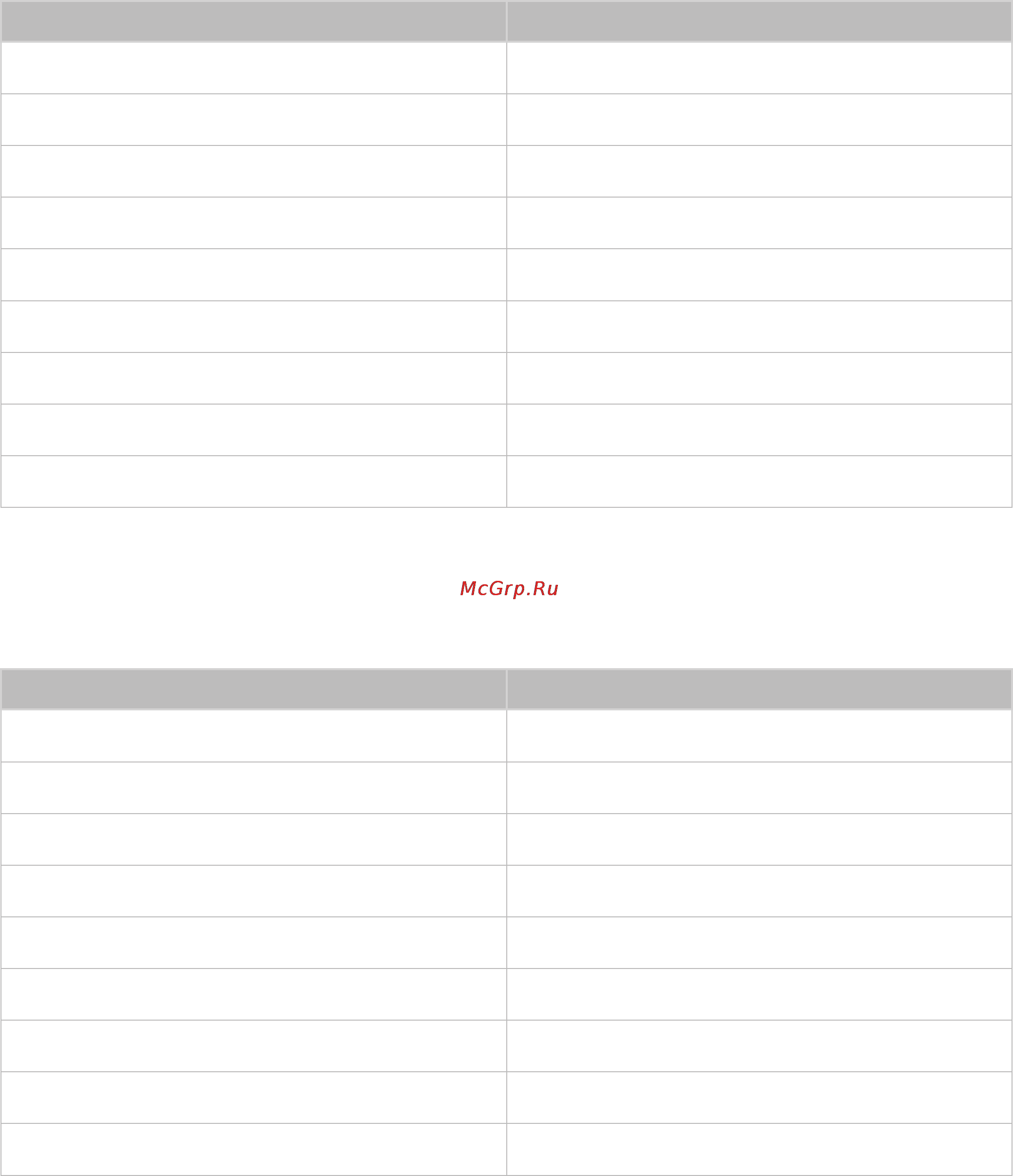 Samsung ue60h6200ak [216/229] Поддерживаемые внутренние субтитры