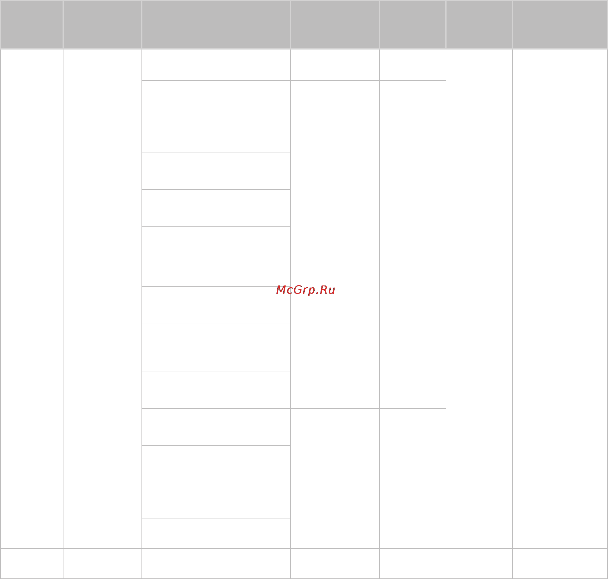 Samsung ue60h6200ak [218/229] Поддерживаемые видеокодеки