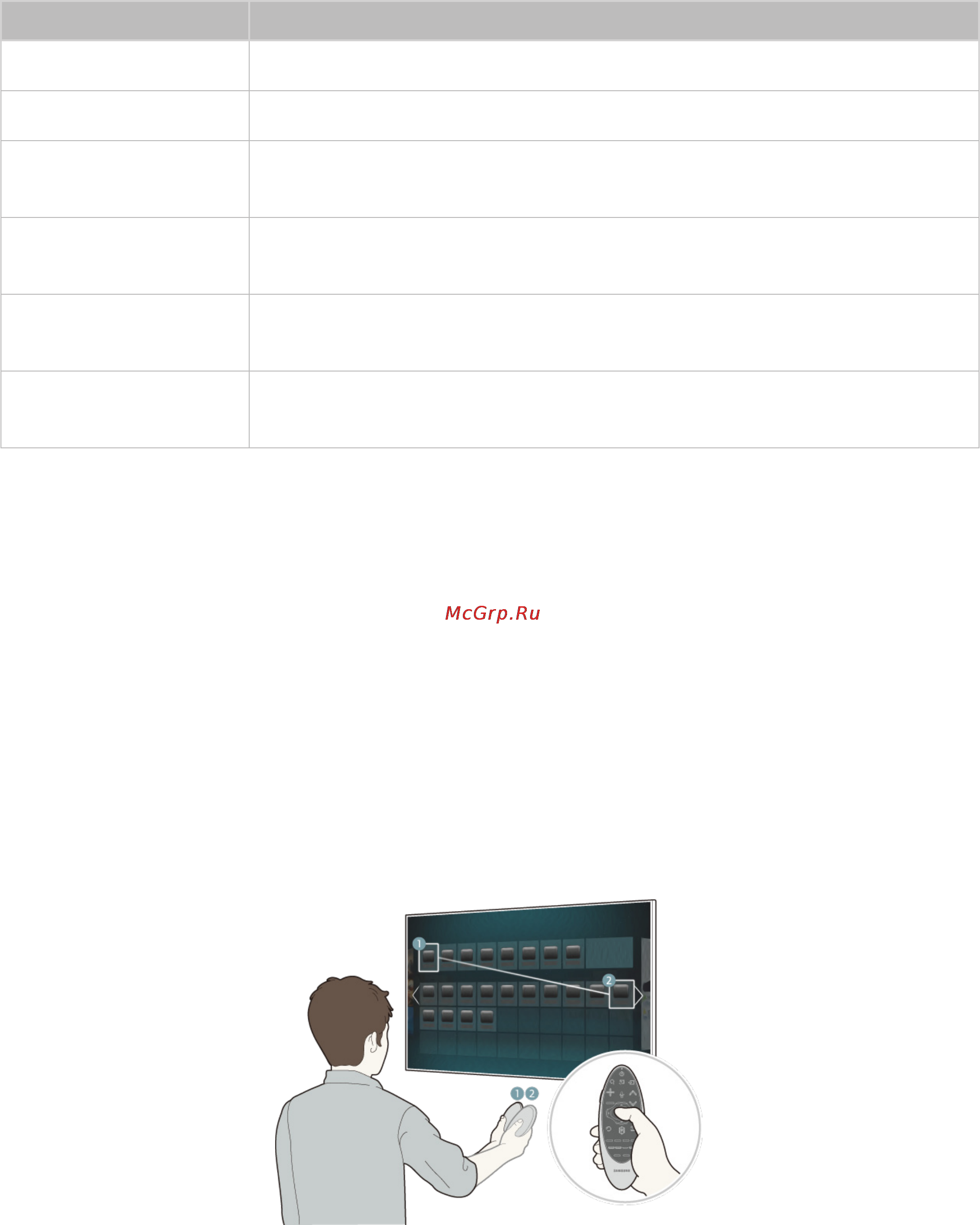 Samsung ue60h6200ak [40/229] Управление телевизором путем перемещения пульта samsung smart control
