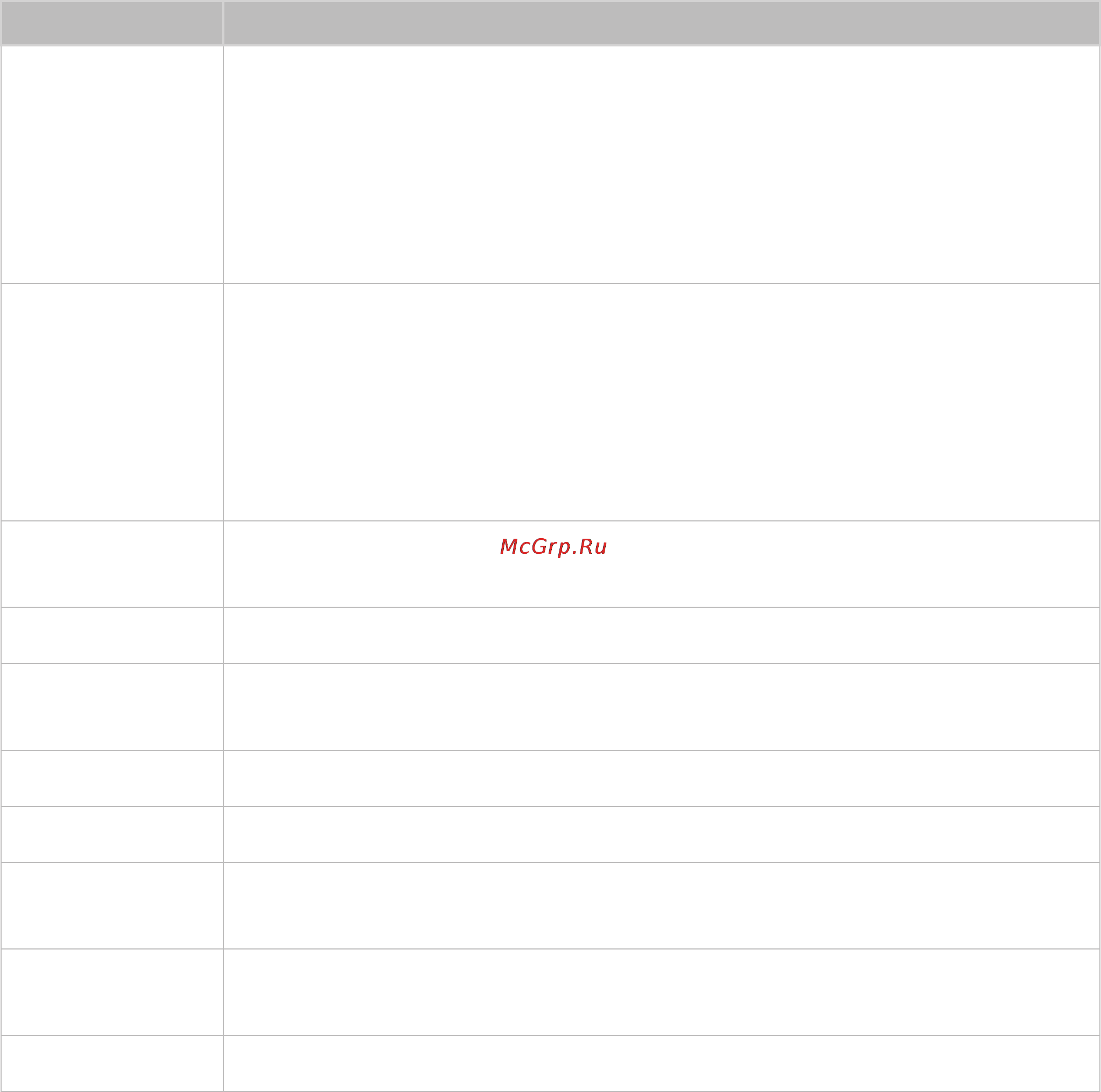 Samsung ue60h6200ak [95/229] Настройки