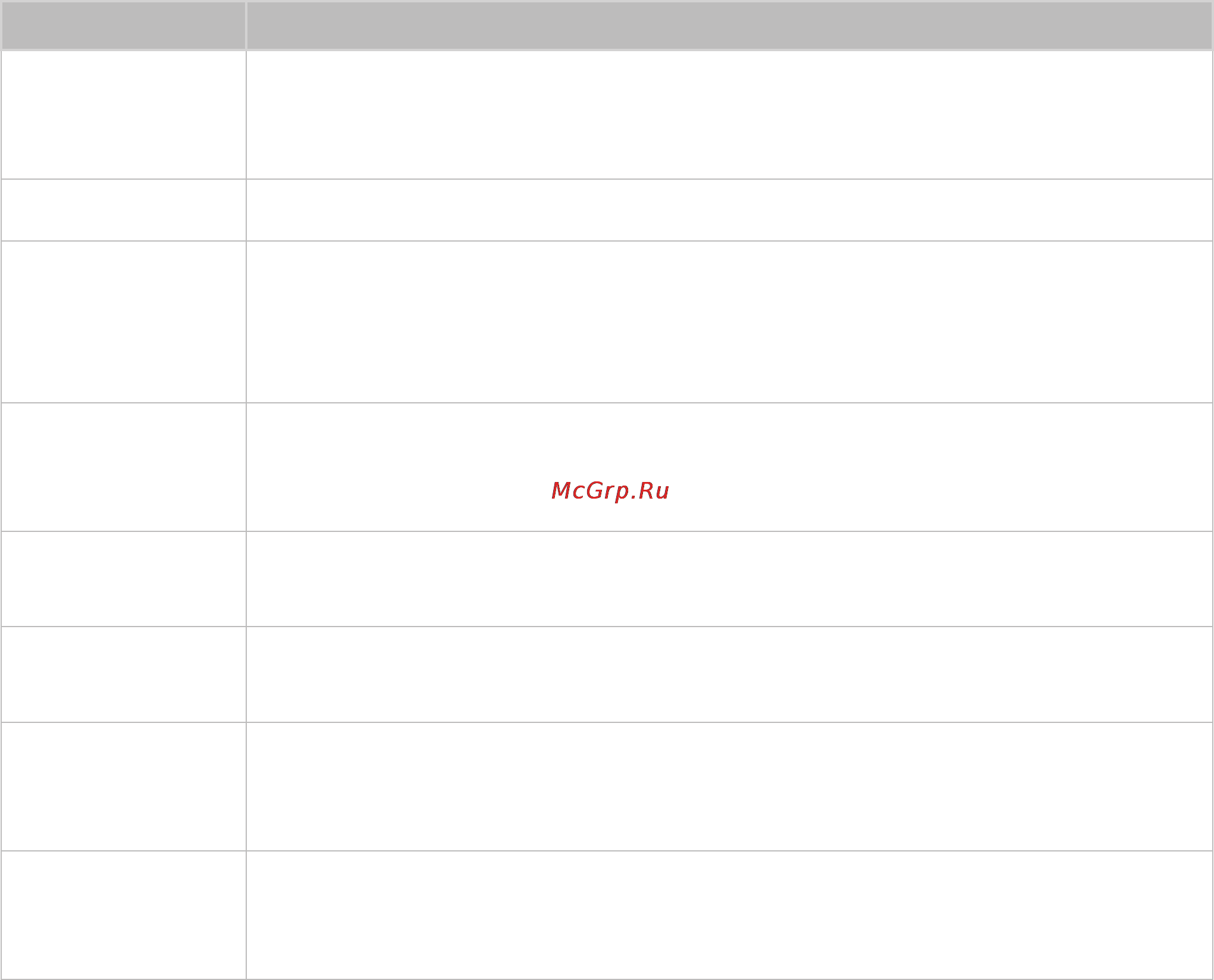 Samsung ue60h6200ak [97/229] Функции на экране списка мультимедийного содержимого