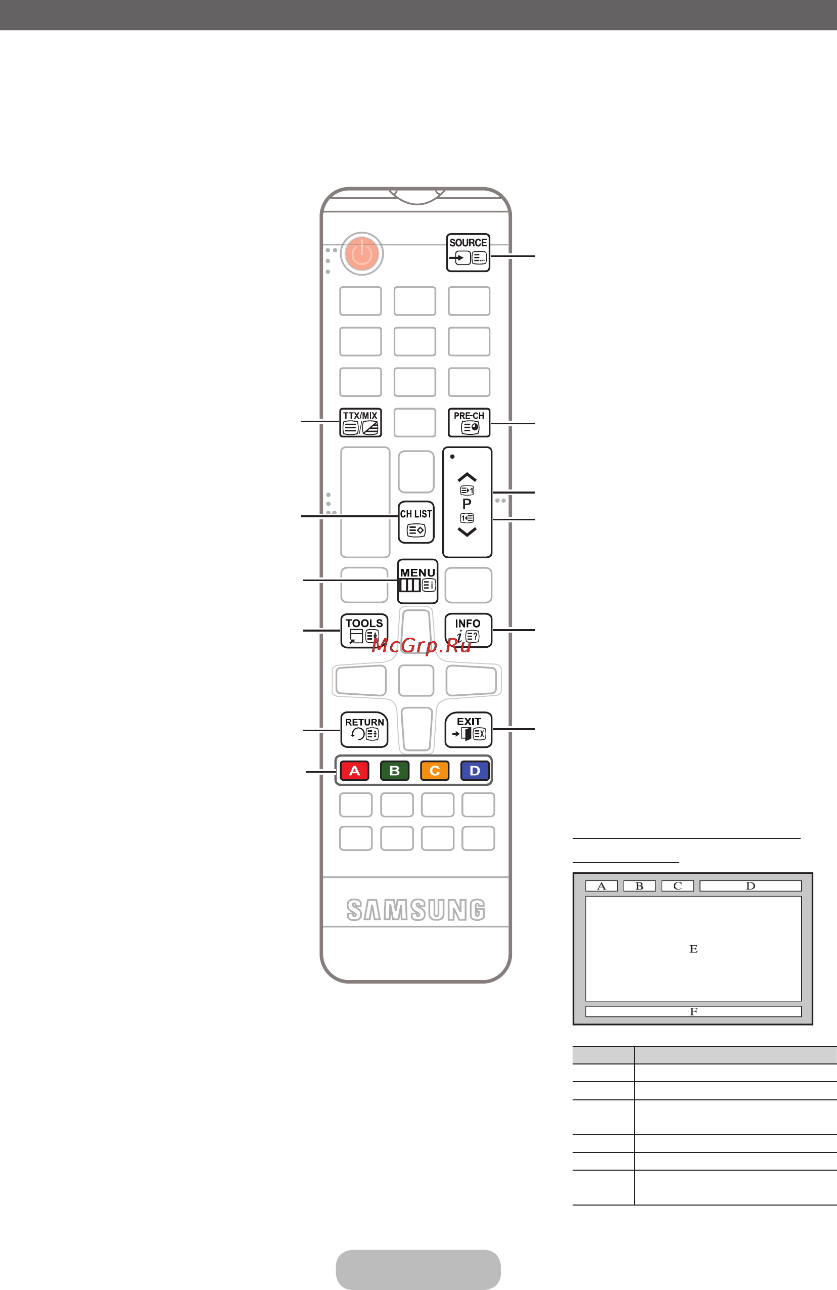 Samsung t22c350ex [80/90] Русский 80 русский 81