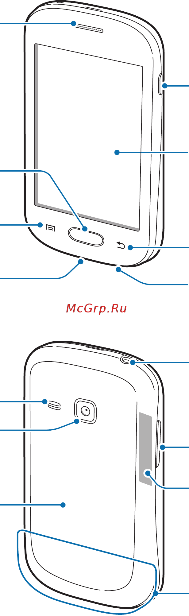 Samsung gt-s6790 galaxy fame lite white [7/104] Начало работы