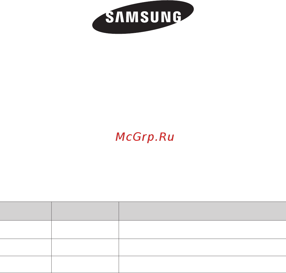 Samsung VCC/SC-4520S3B [32/48] Якщо у вас виникнуть запитання чи коментарі відносно продукуції компанії samsung будь ласка телефонуйте в iнформаційний центр компанії samsung