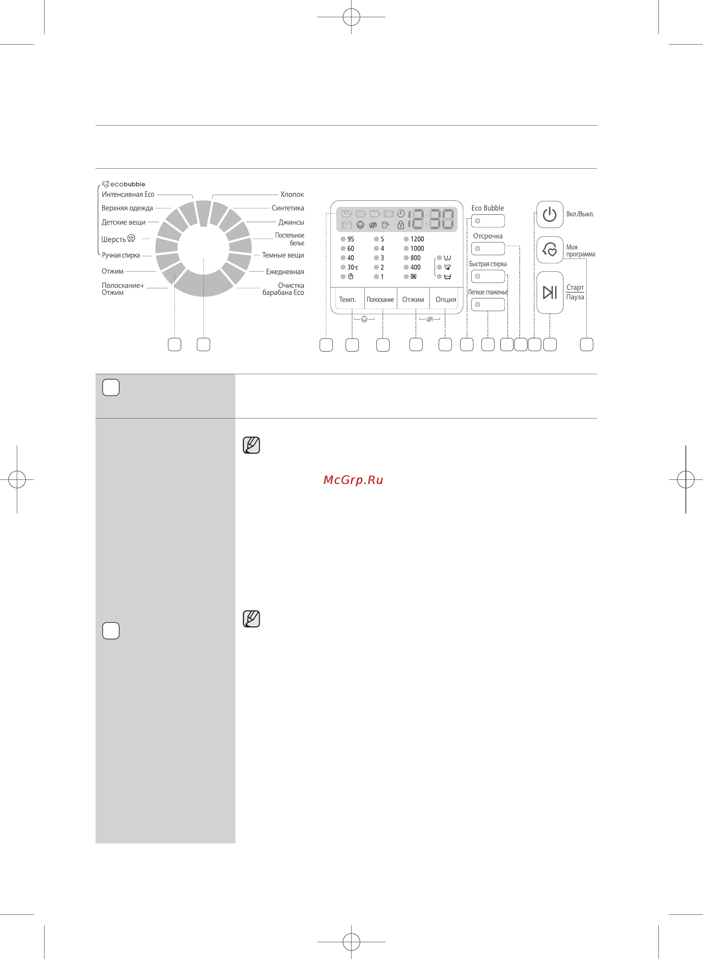 Samsung wf 1802xfw [110/176] Кір жуу