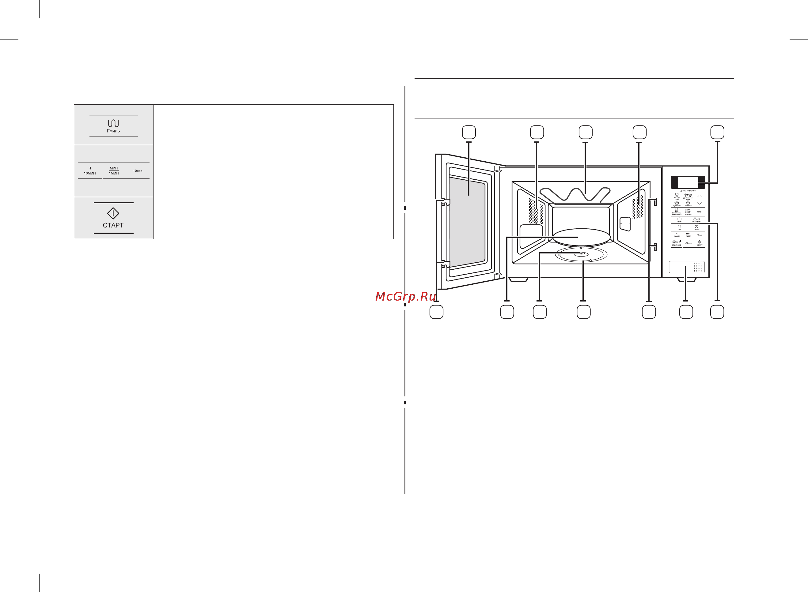 Samsung ge 83 krw-2 [12/160] Функции микроволновой печи