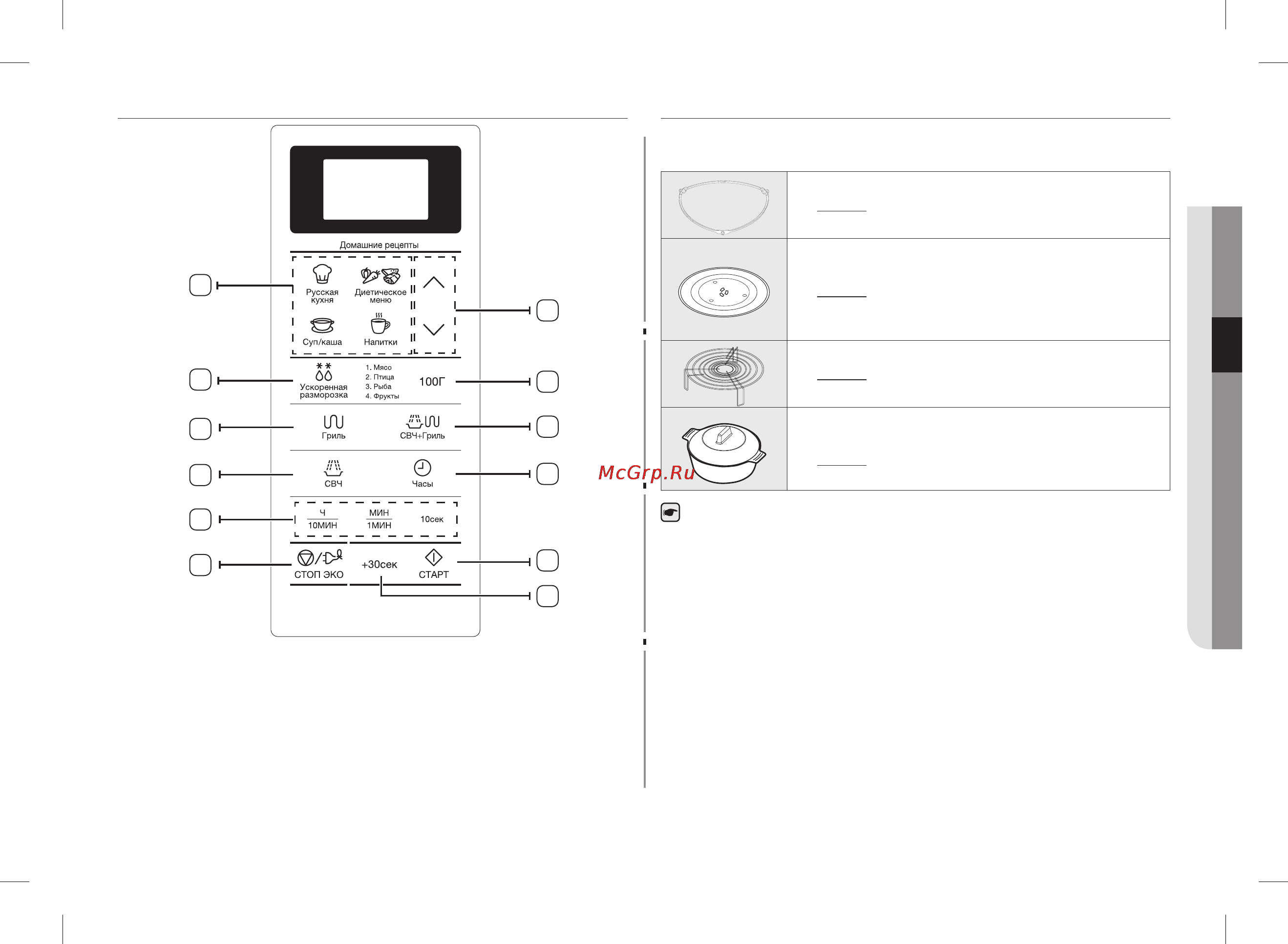Samsung ge 83 krw-2 [135/160] Aksessuarlar