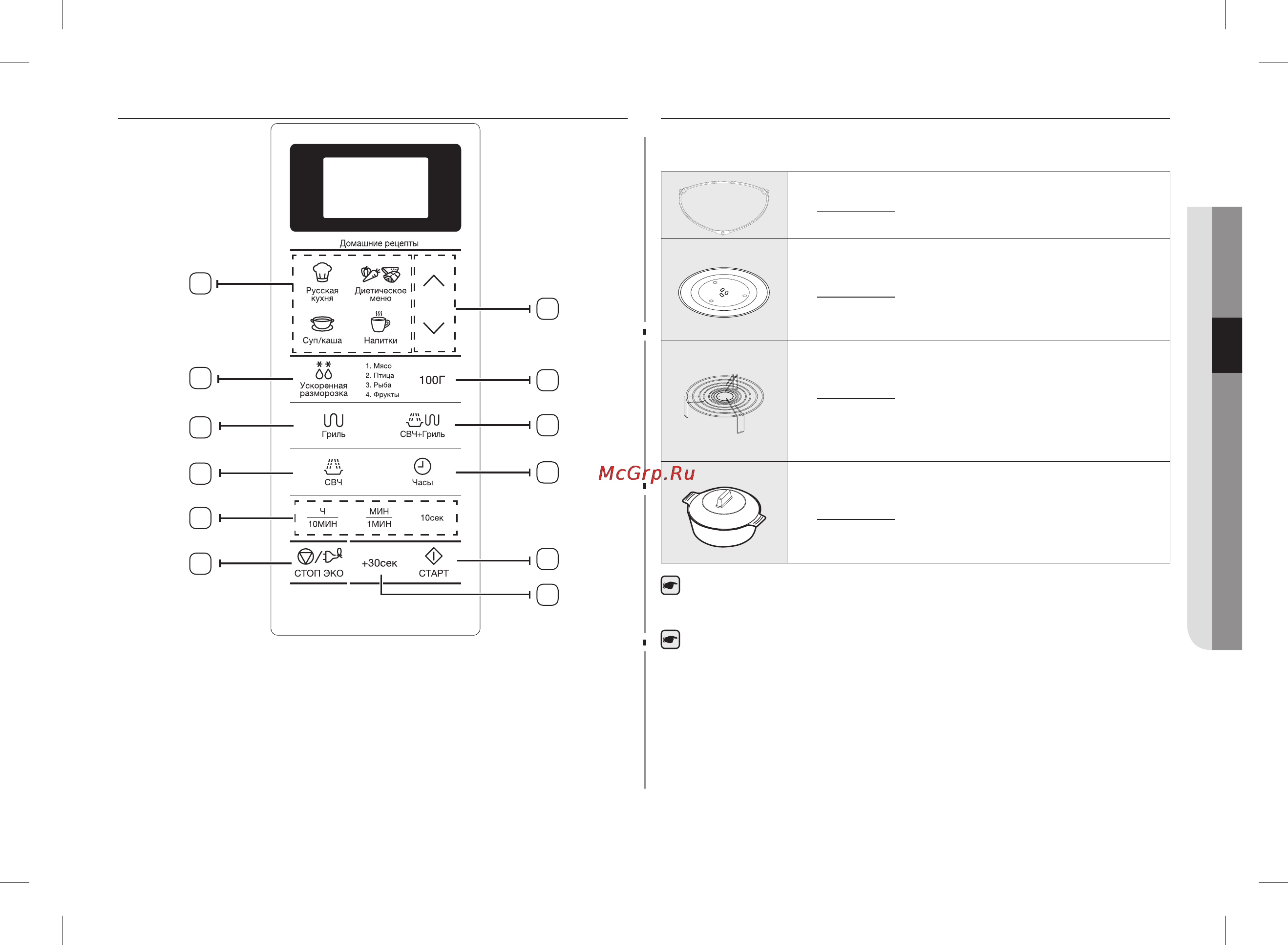 Samsung ge 83 krw-2 [15/160] Панель управления ge83ar