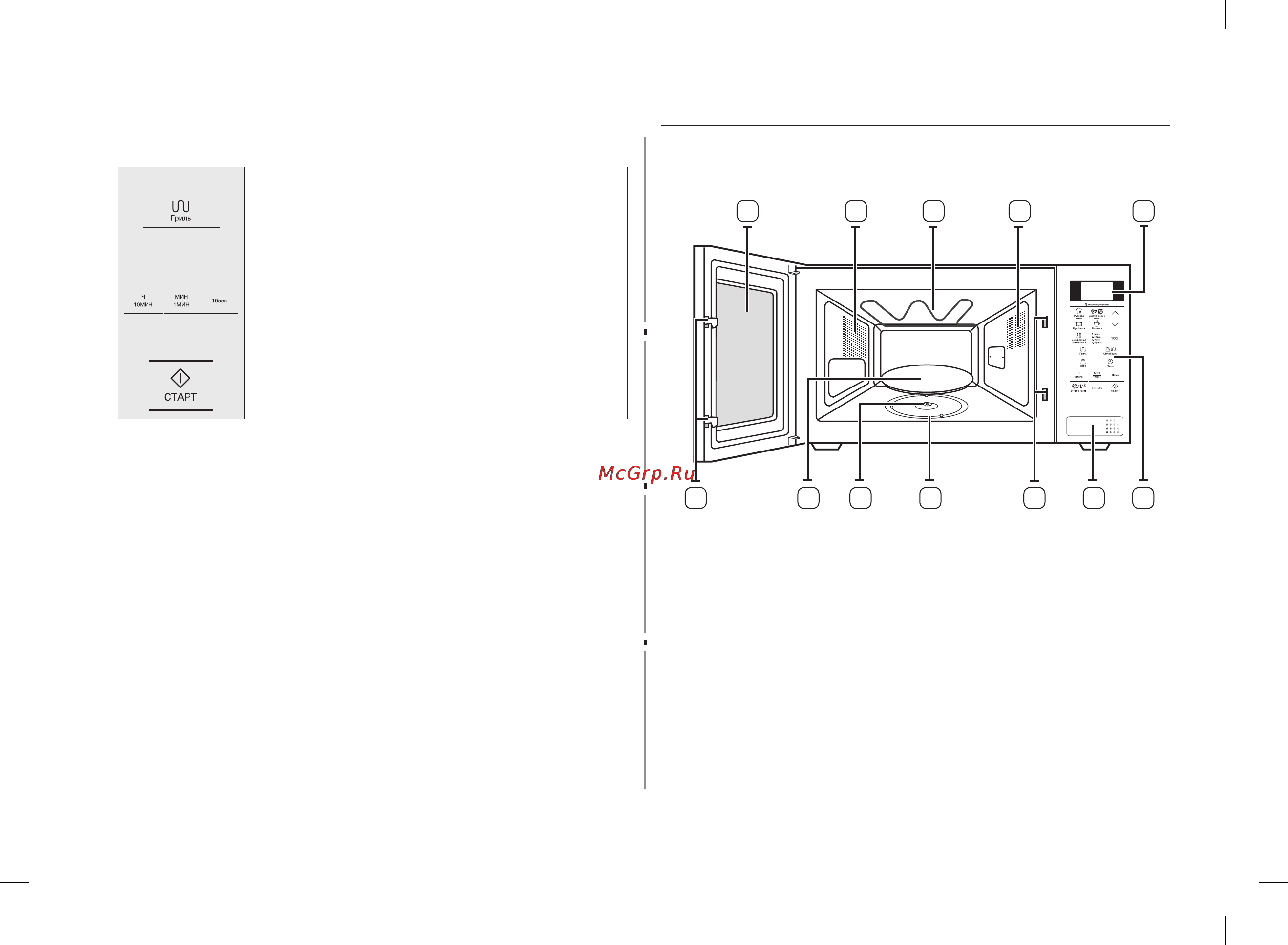 Samsung ge 83 krw-2 [52/160] Функції печі