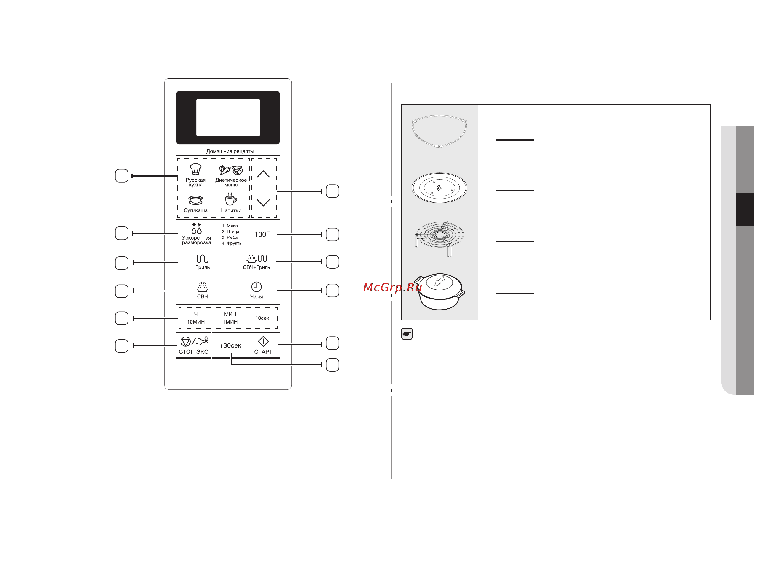 Samsung ge 83 krw-2 [95/160] Басқару панелі ge83ar