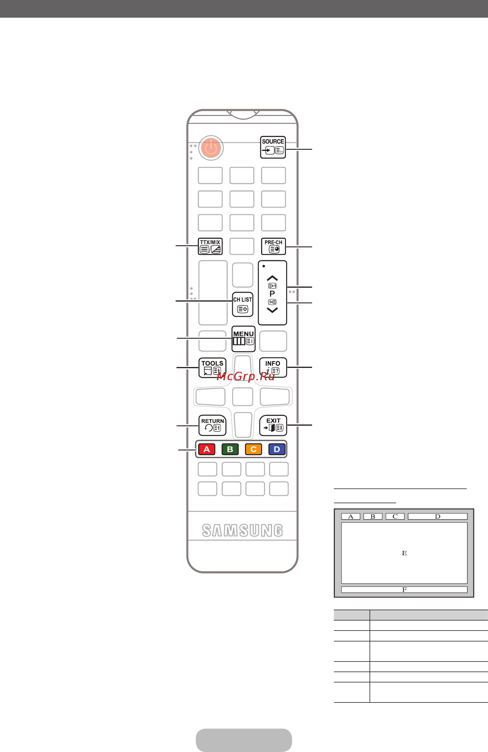 Samsung lt27d590ex [79/89] Дополнительная информация
