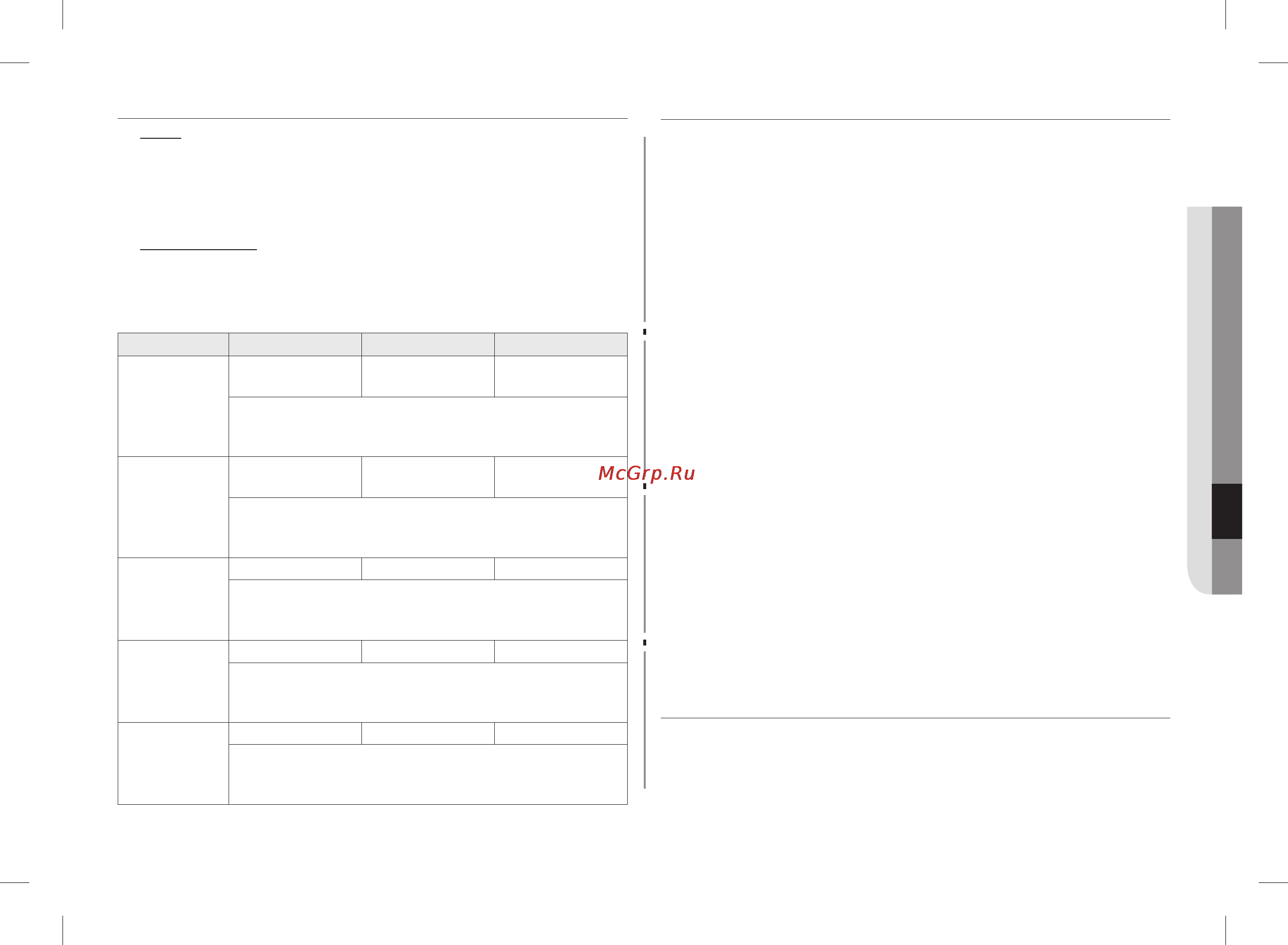 Samsung ce 107 mnstr [167/176] Suyuqliklarni isitish