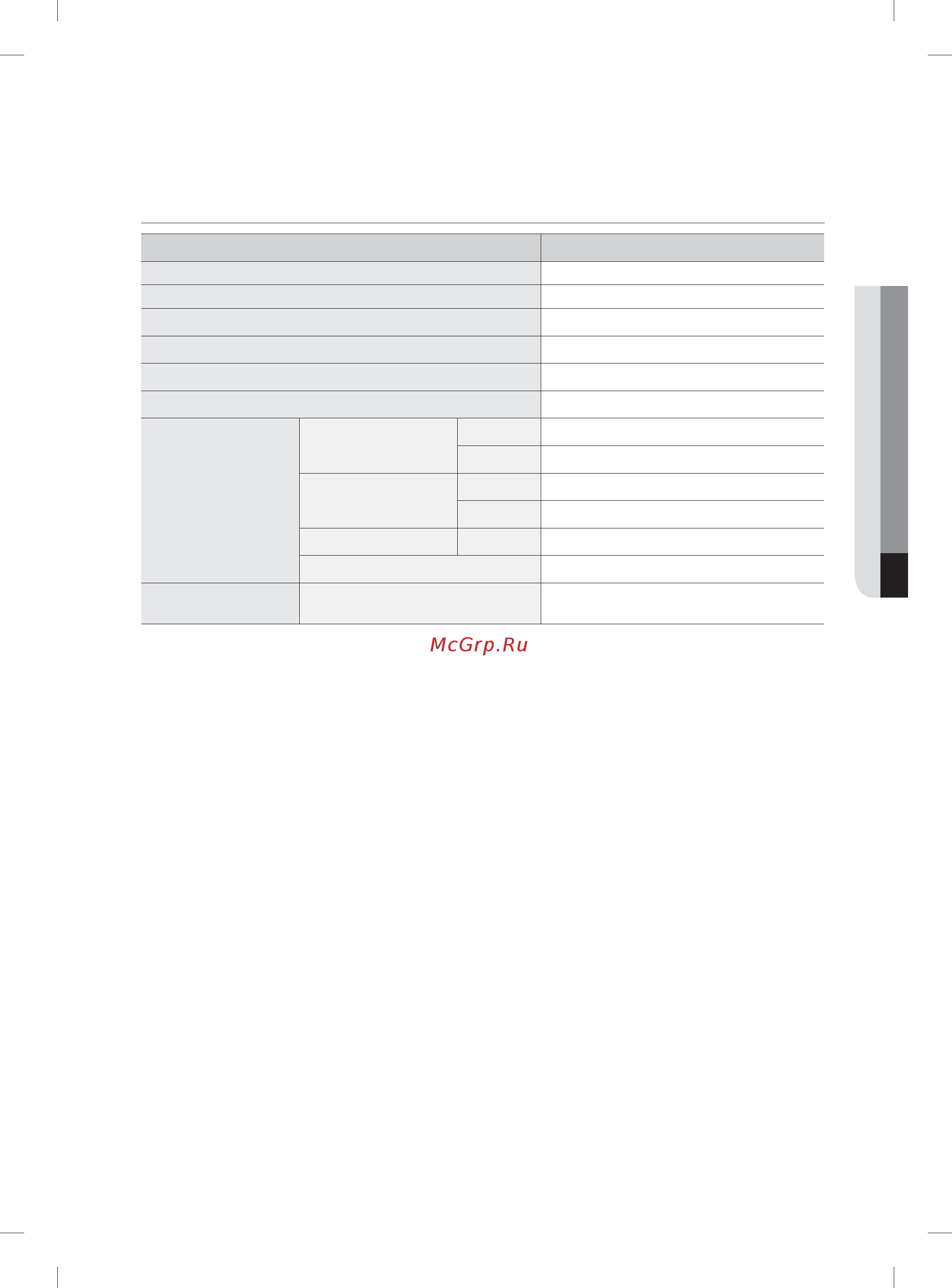 Samsung ww 60h2230ew [157/160] Texnik xususiyatlar