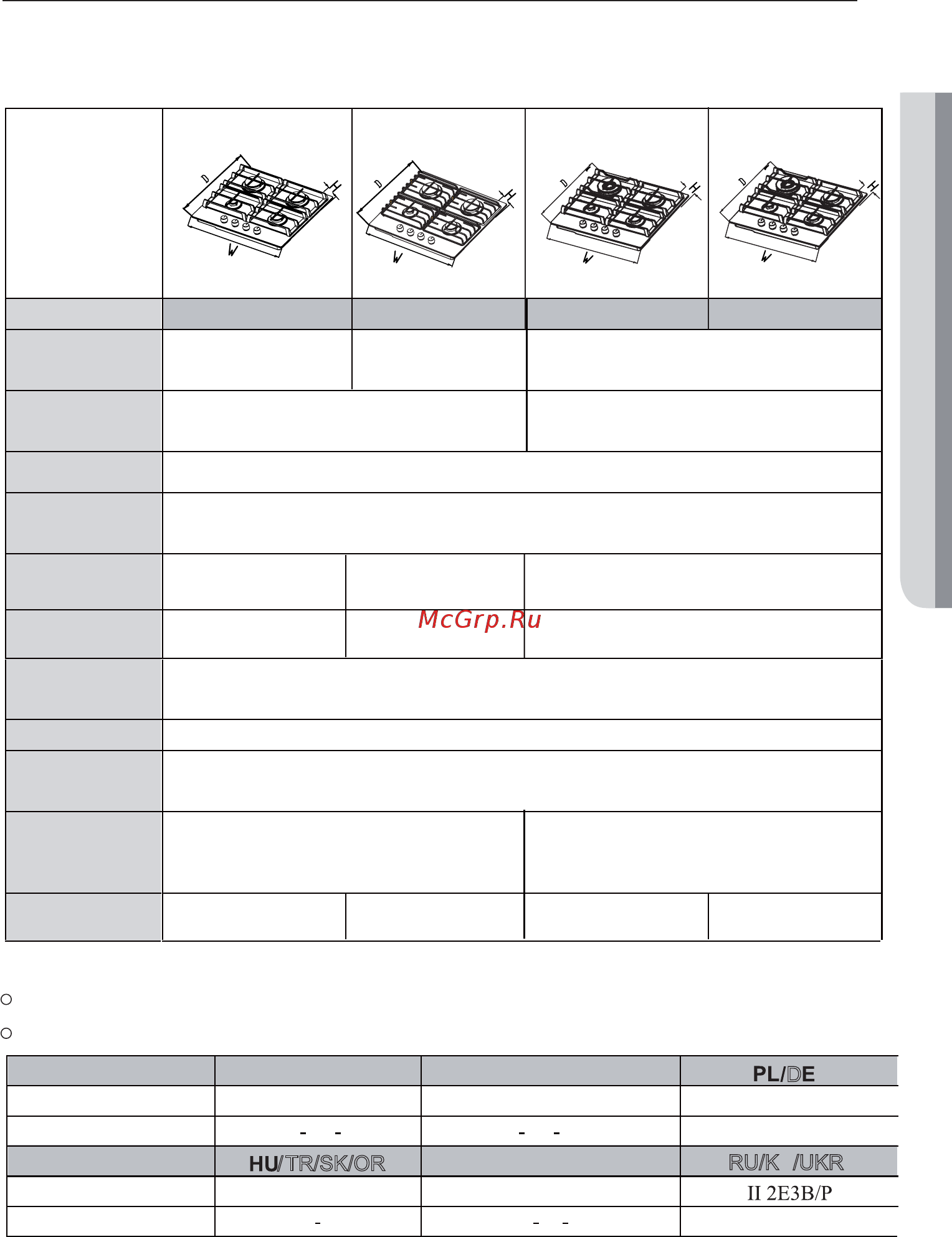 Samsung na64h3010ck [125/128] P mbar