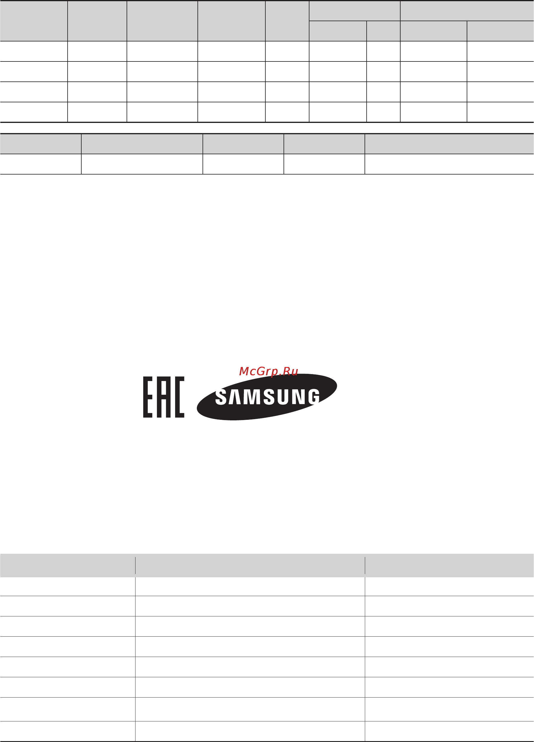 Samsung sc15h4010v [22/88] Технические характеристики