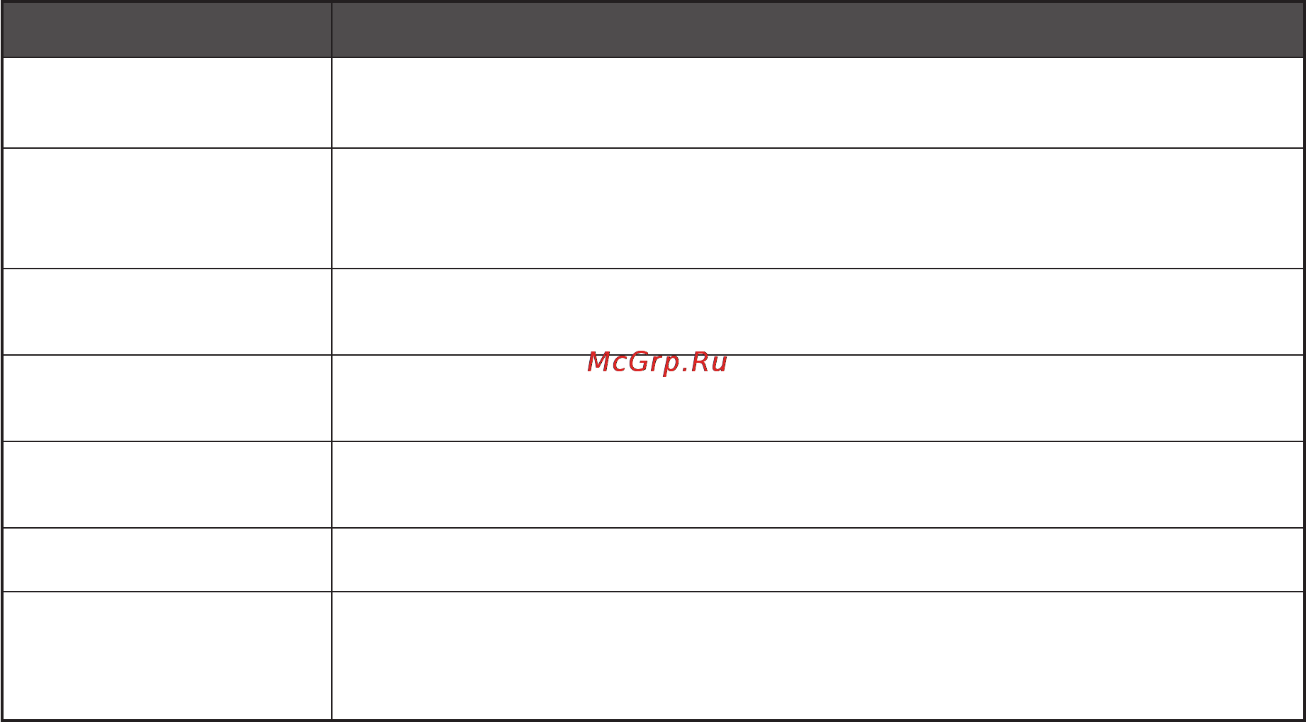 Samsung sc15h4050v [42/88] Усунення несправностей