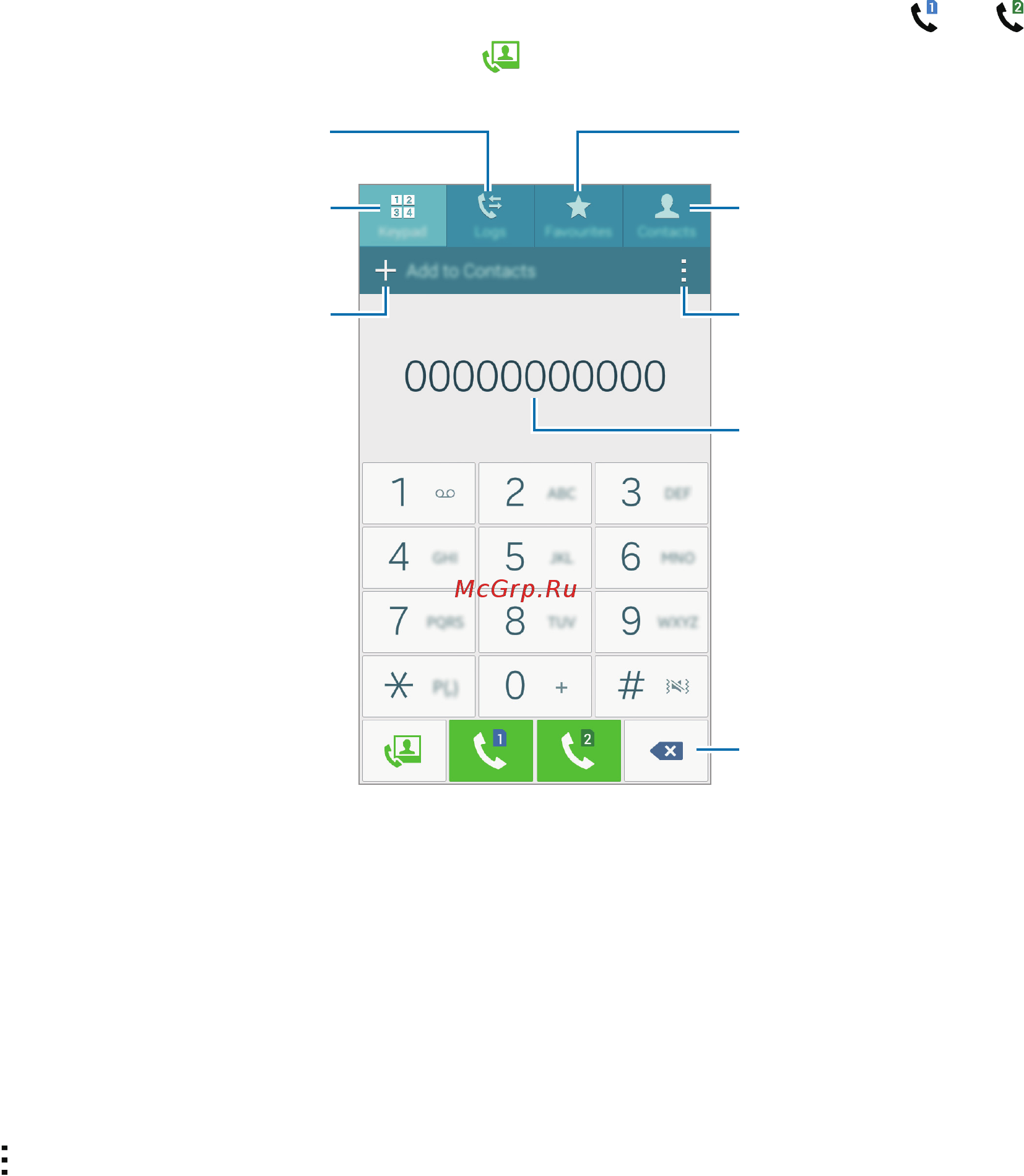 Samsung sm-e500 galaxy e5 white [56/126] Телефон