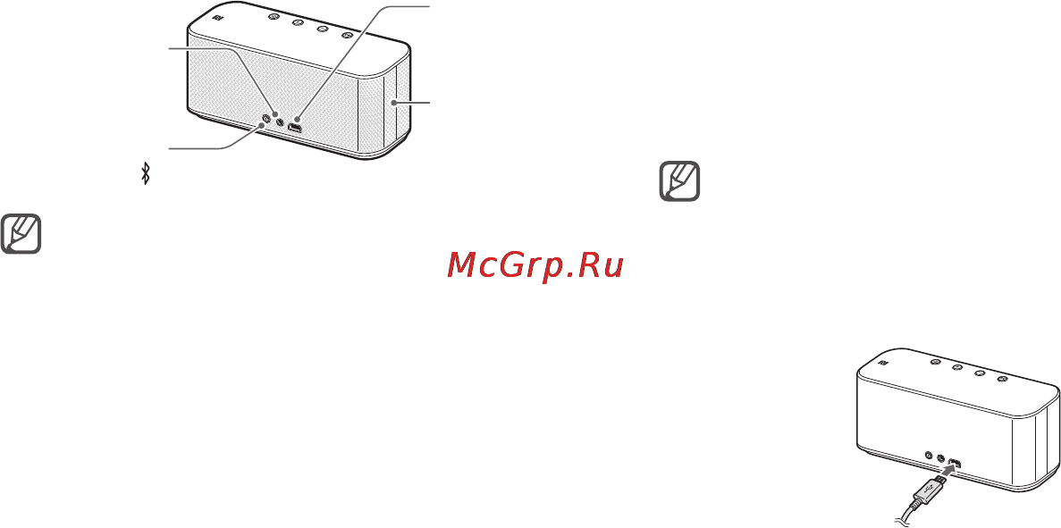 Samsung level box mini [503/574] Charger l appareil