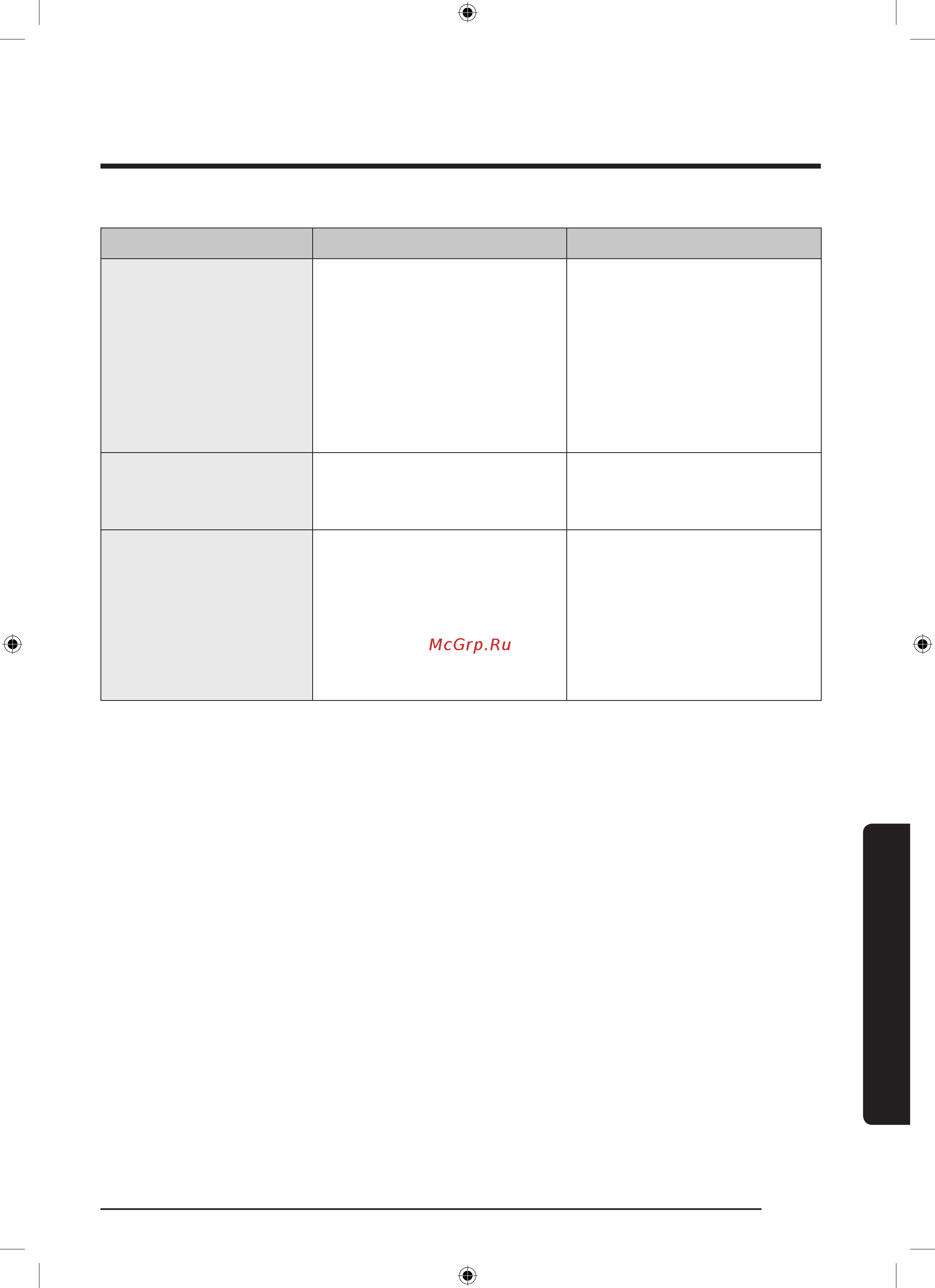 Samsung NV75J3140BB NV75J3140BB/WT [127/176] Ақаулық себептерін анықтау
