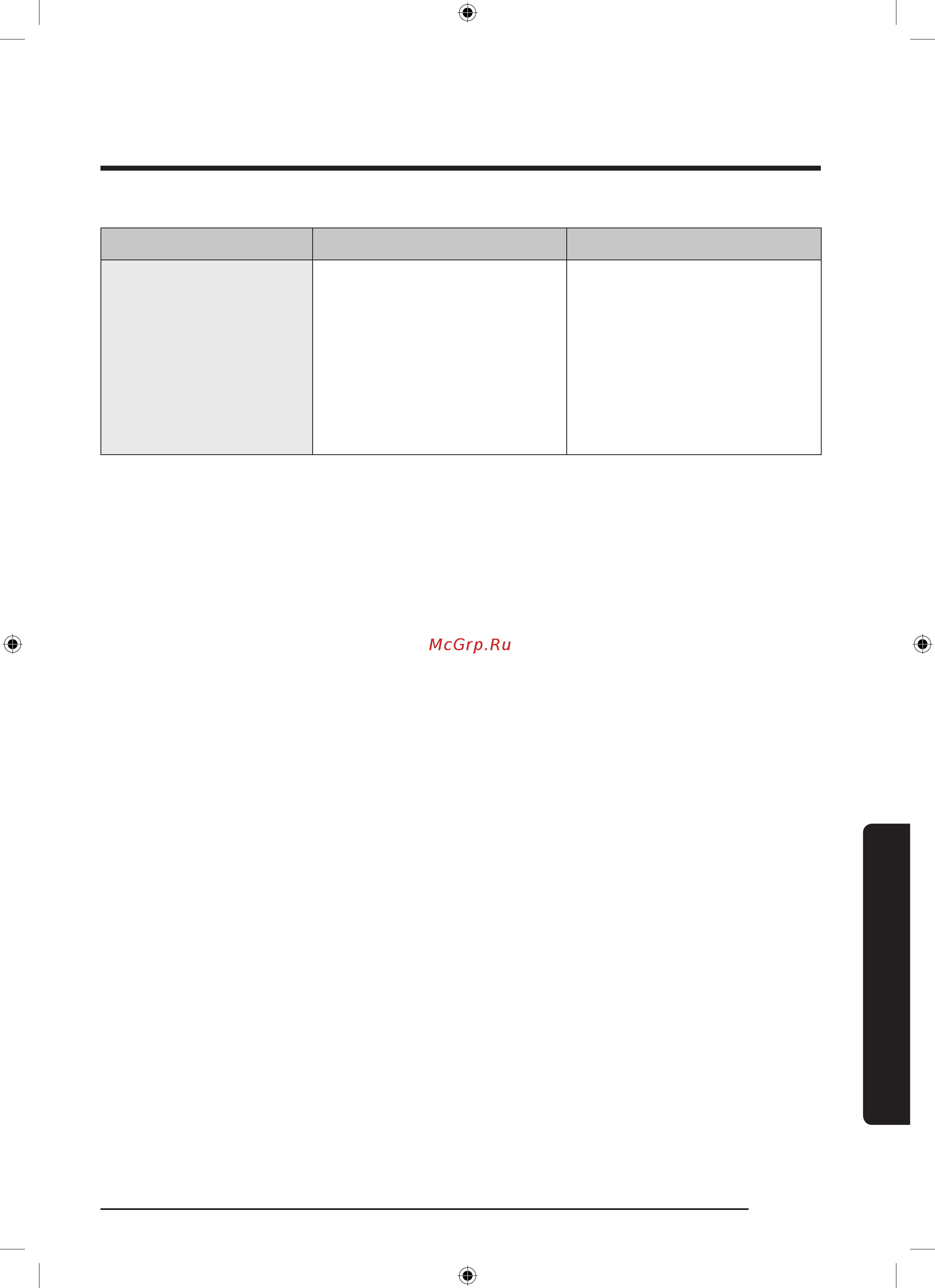 Samsung NV75J3140BB NV75J3140BB/WT [171/176] Nosozliklarni bartaraf etish