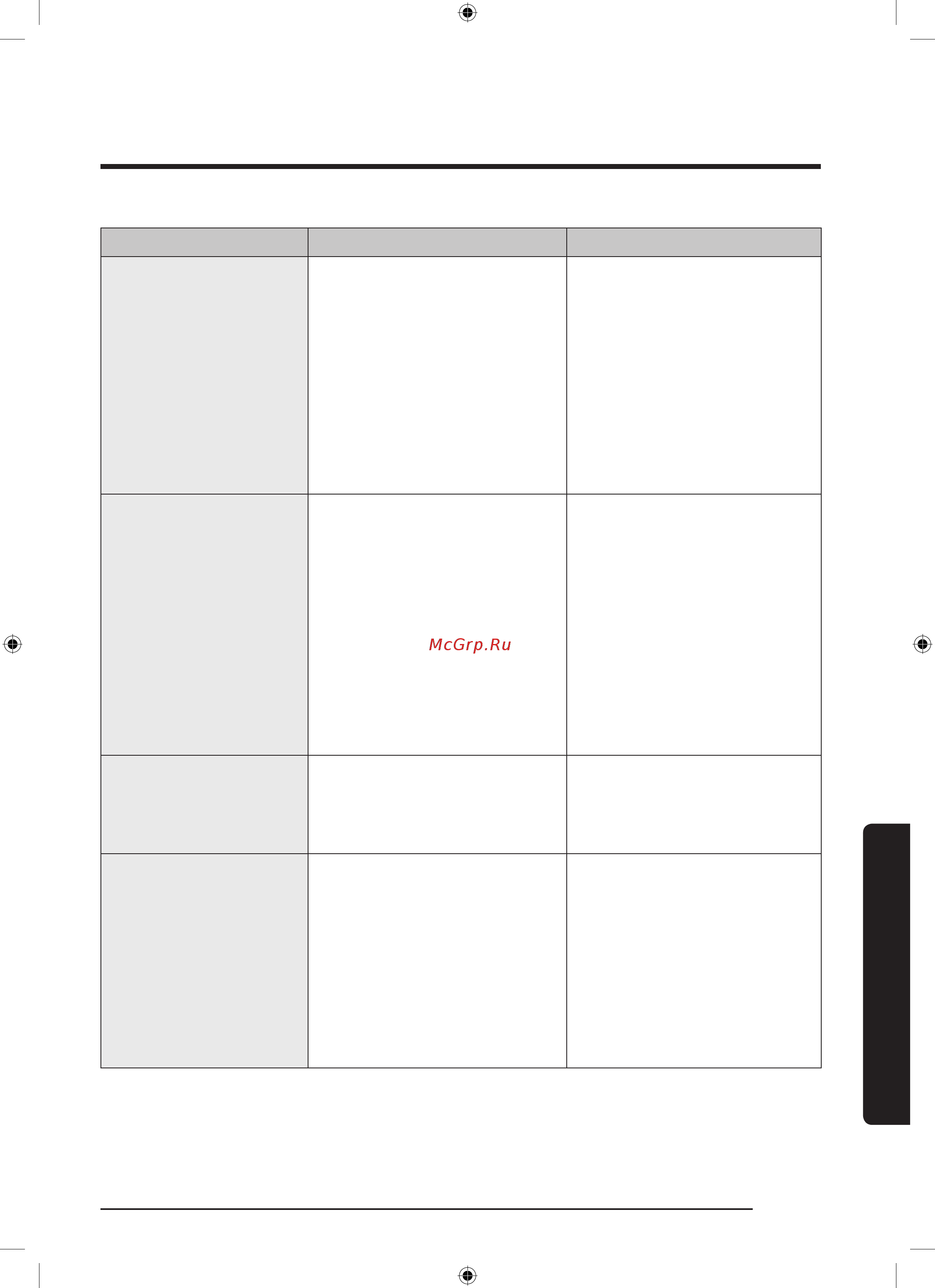 Samsung nv75j3140bw [39/176] Устранение неисправностей