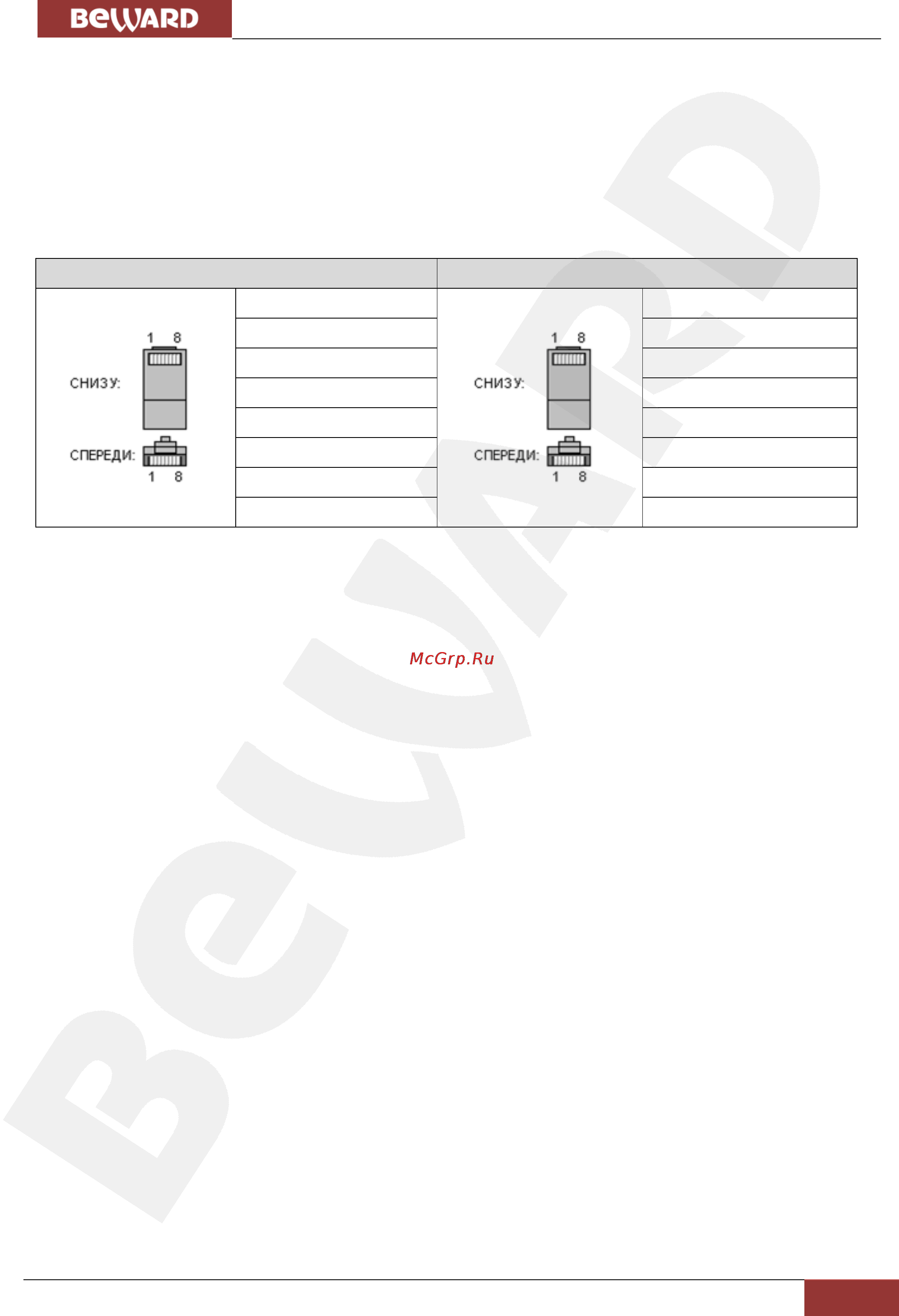 BEWARD DK103 [13/62] Глава 4 установка и подключение ip портала
