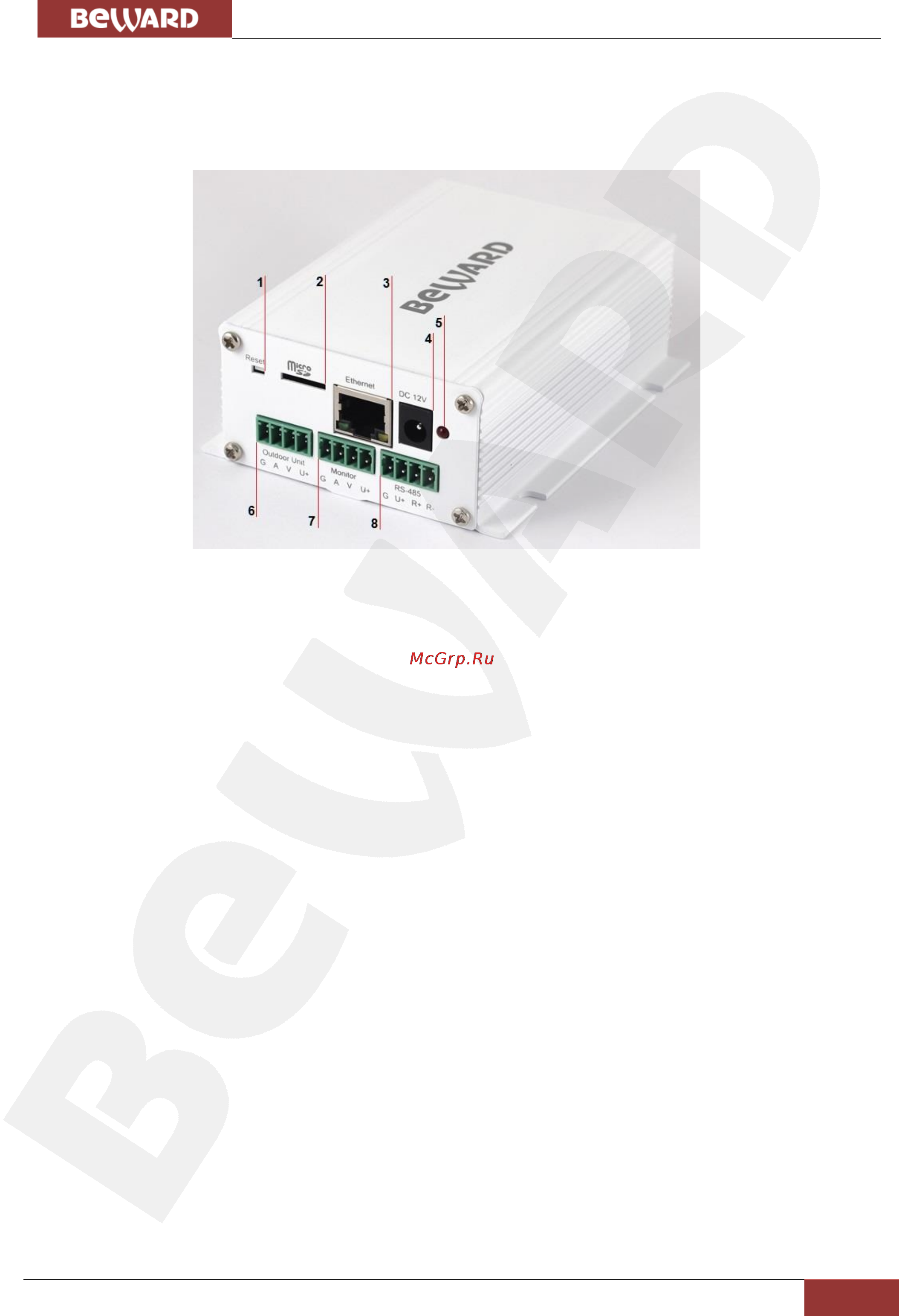 BEWARD DK103 [7/62] Глава 3 основные элементы устройства