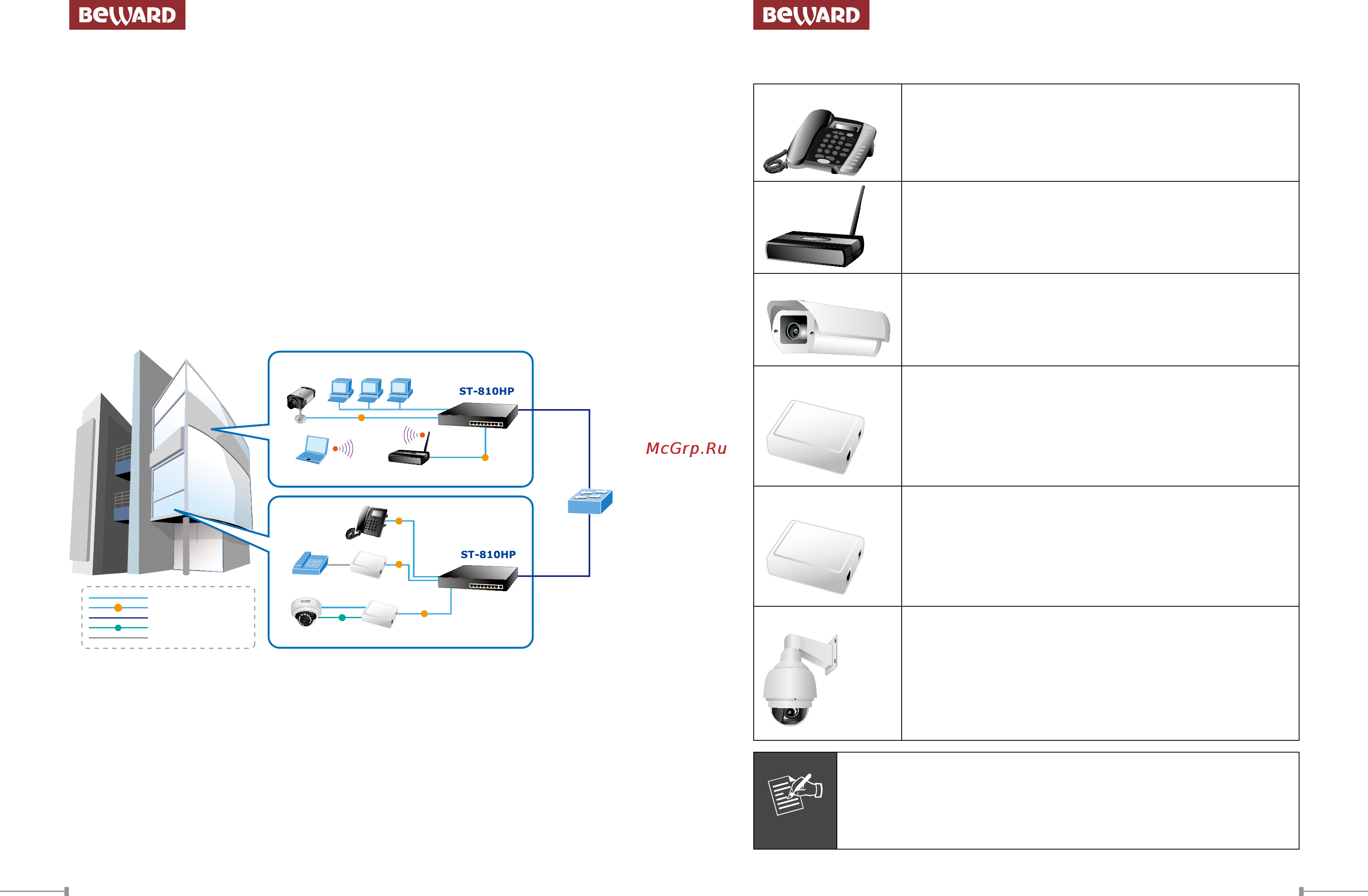 BEWARD ST-810HP [9/14] Power over ethernet powered device