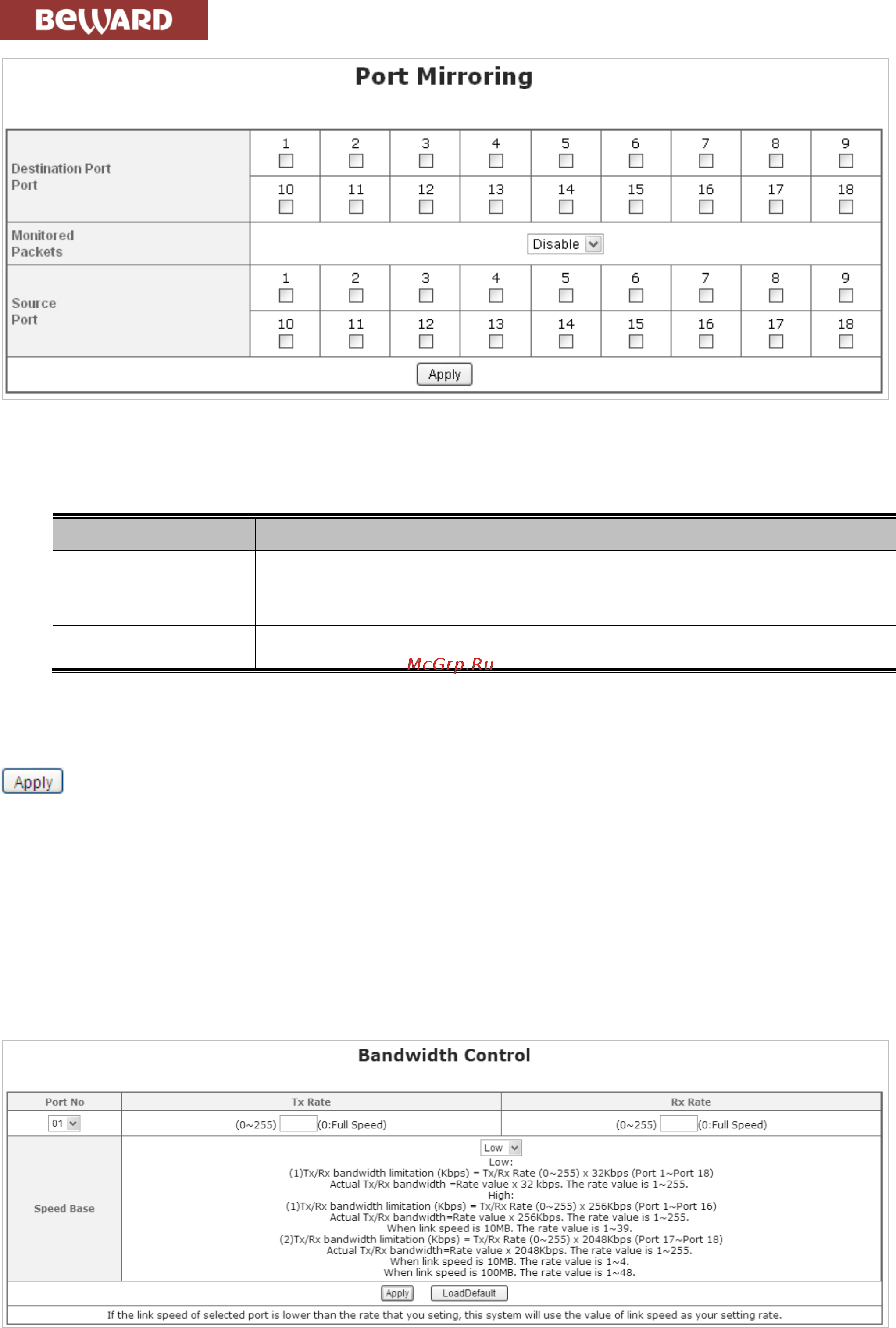 BEWARD STW-1622HP [41/105] Bandwidth control