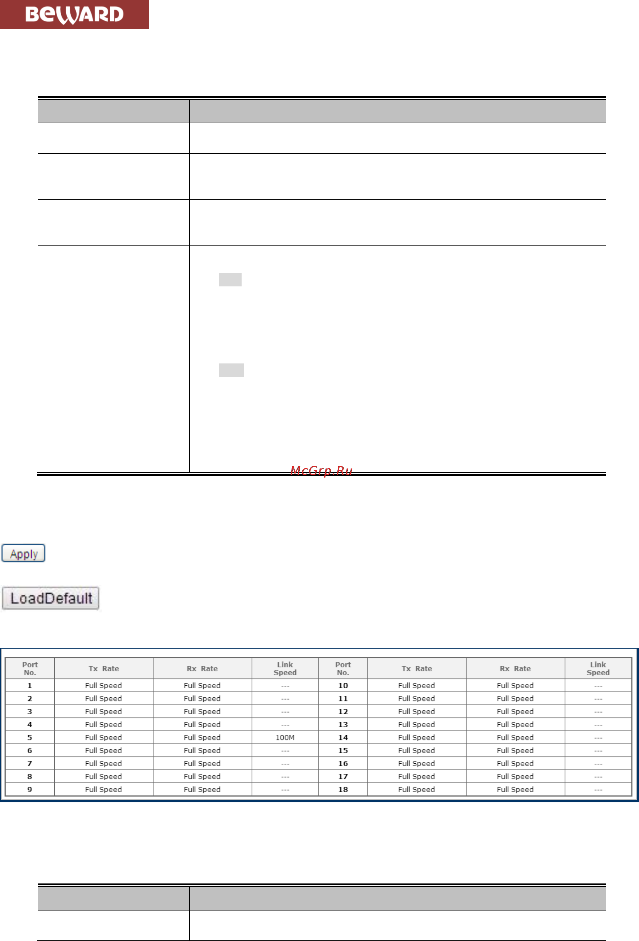 BEWARD STW-1622HP [42/105] User s manual of stw 16p8 stw 1622hp