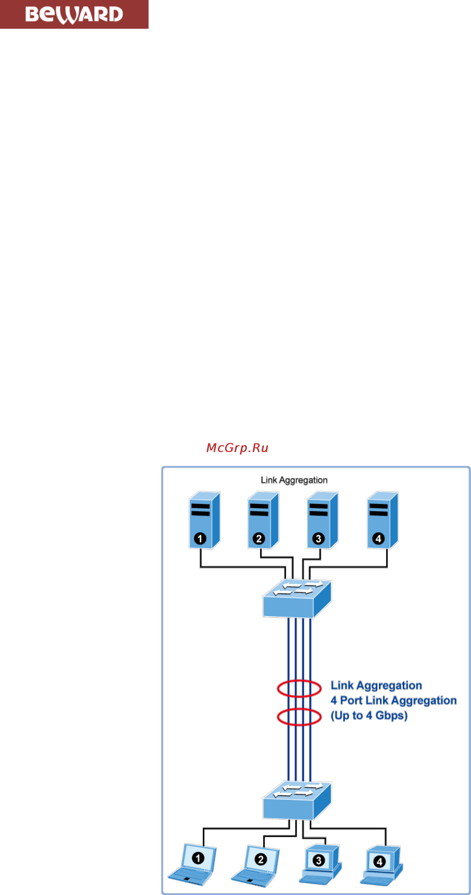 BEWARD STW-1622HP [72/105] Trunking setting