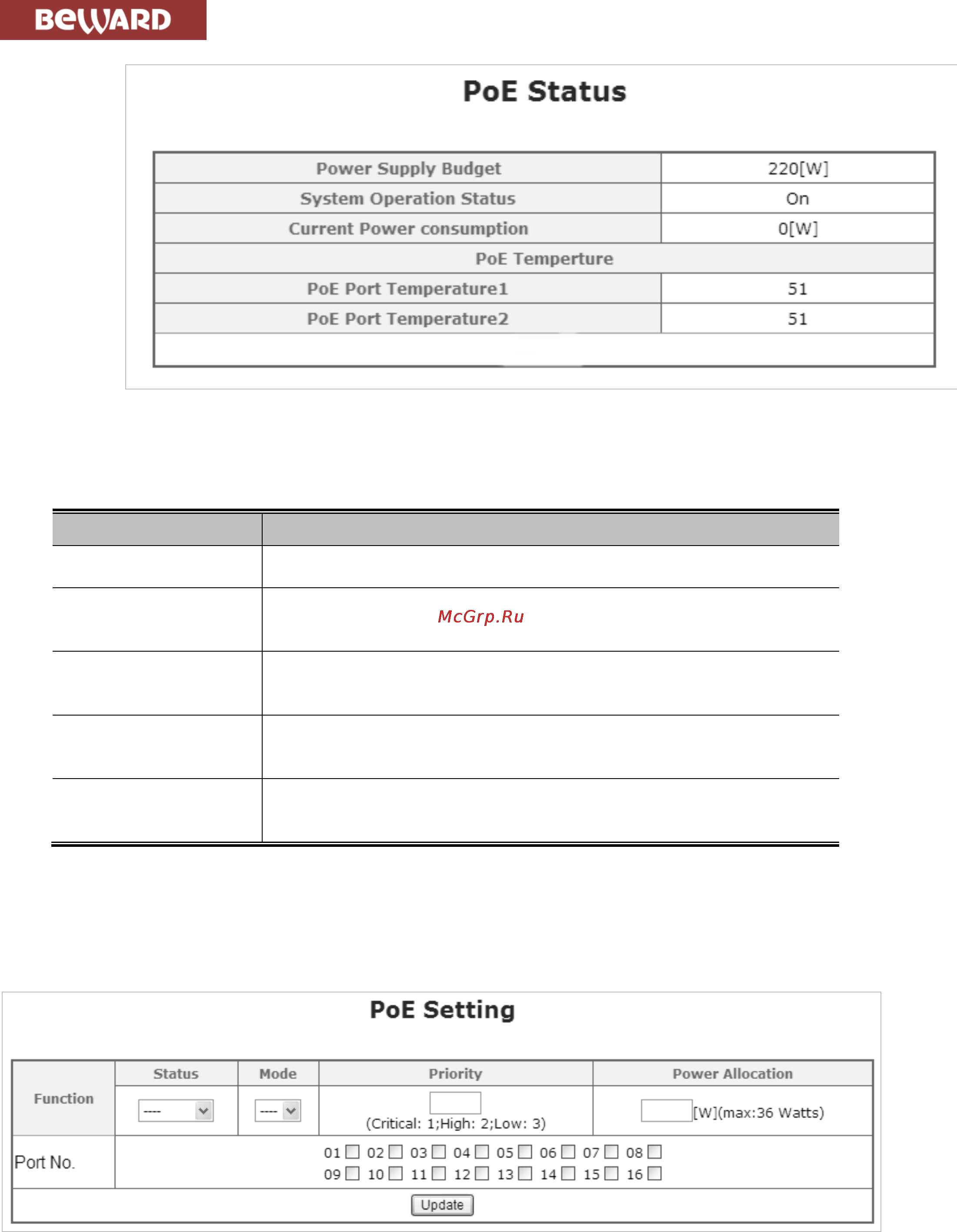 BEWARD STW-1622HP [81/105] Poe port setting