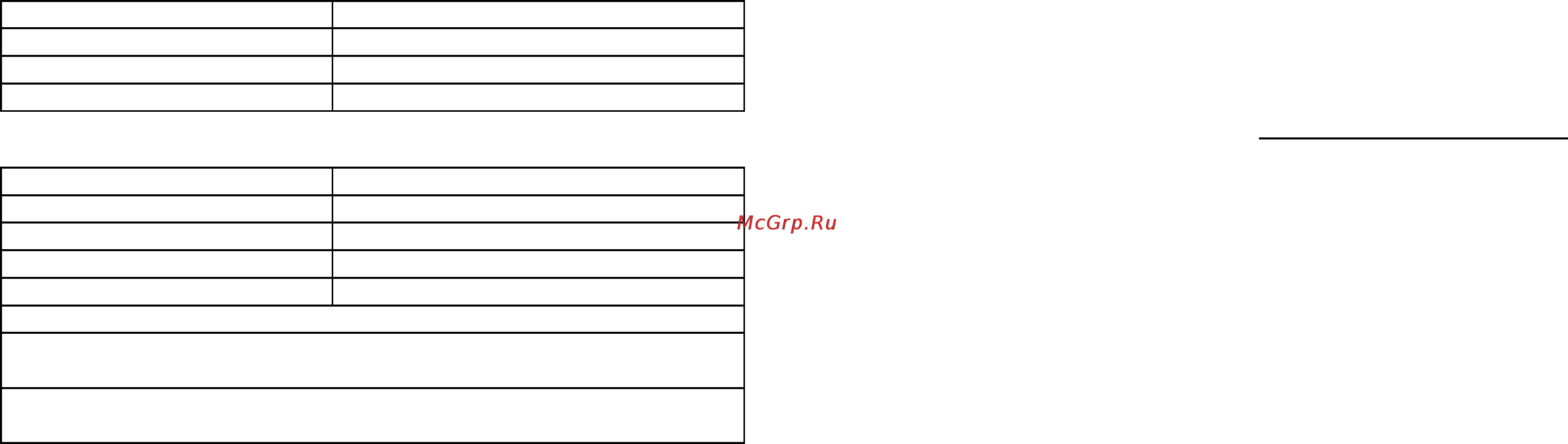 BEWARD PT23 [2/2] Технические характеристики