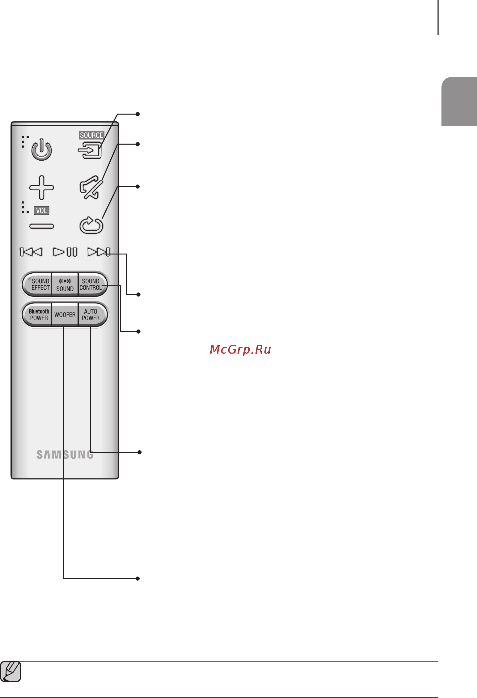 Samsung hw-j450 [9/27] Remote control buttons and functions