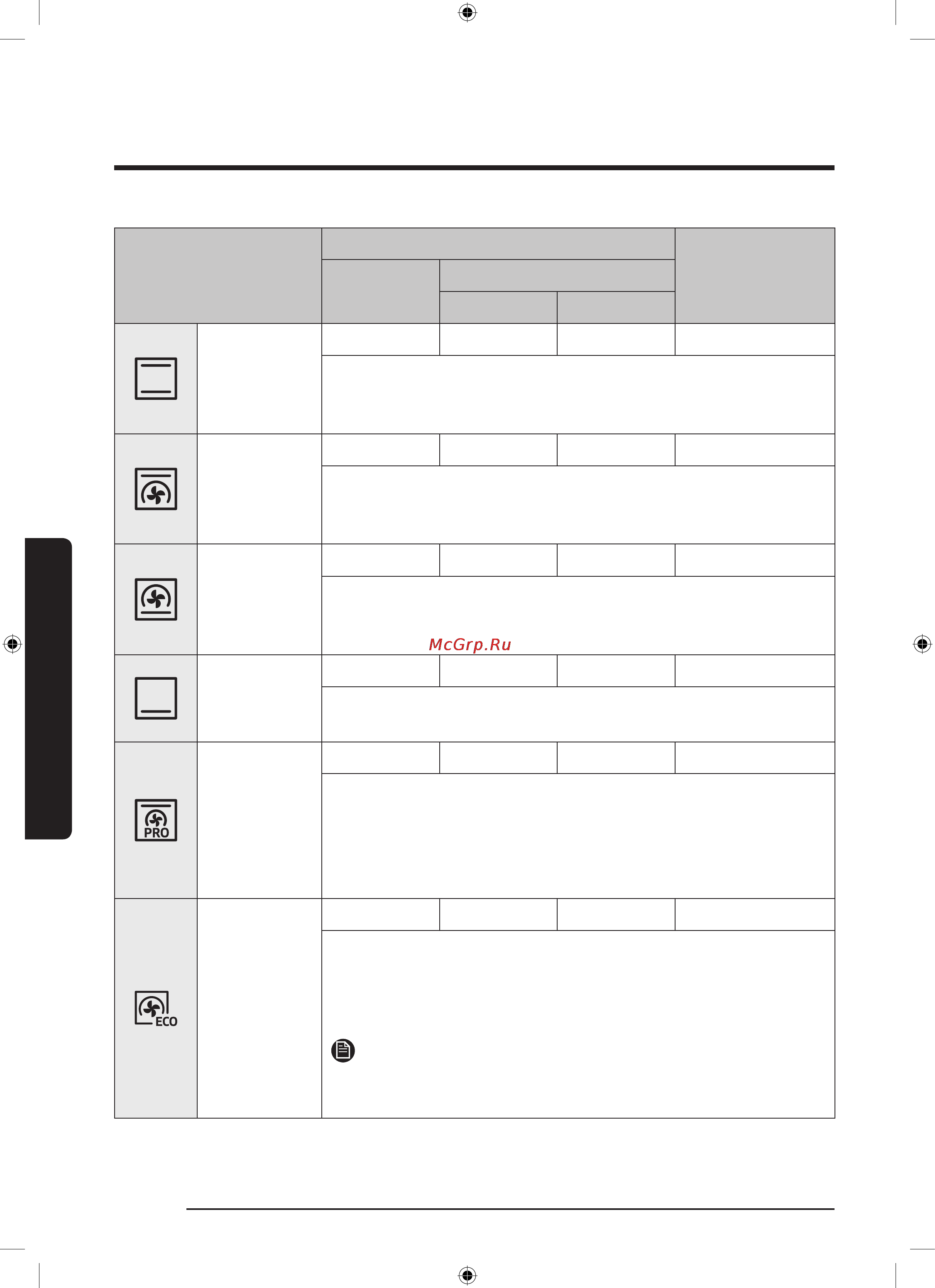 Samsung nv75j5170bs [258/304] Amallar