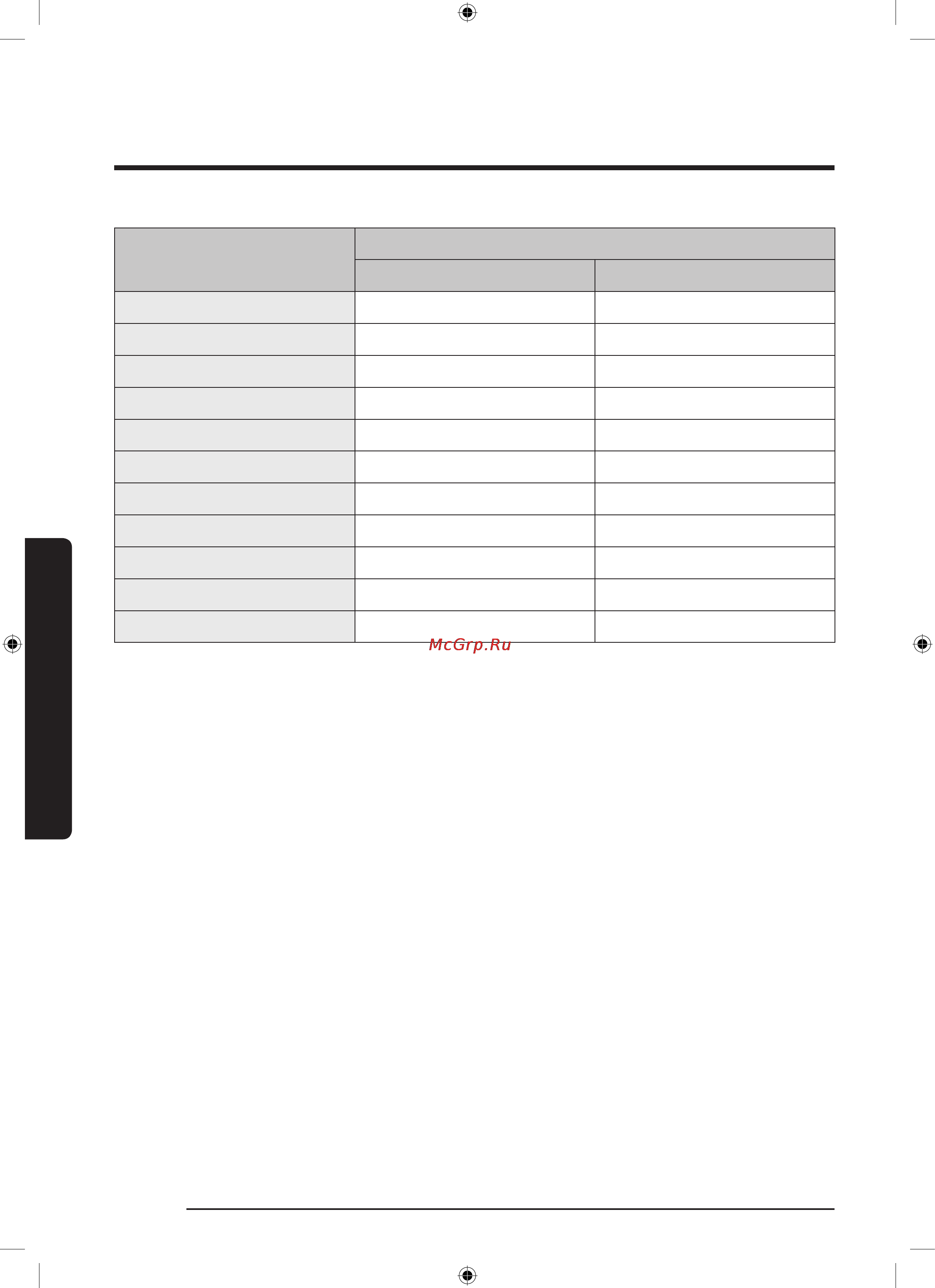 Samsung nv75j5170bs [262/304] Amallar
