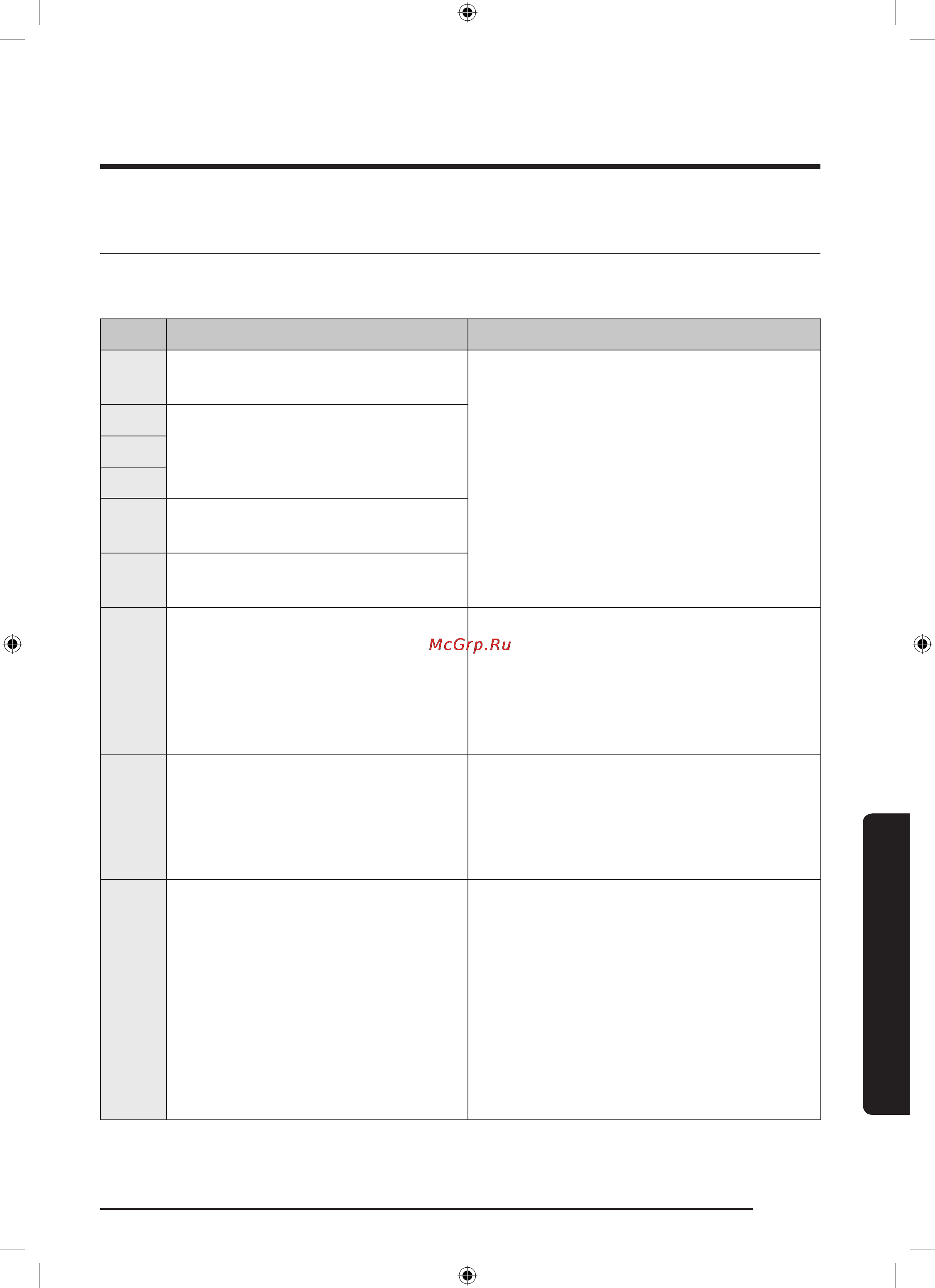 Samsung nv75j5170bs [73/304] Устранение неисправностей