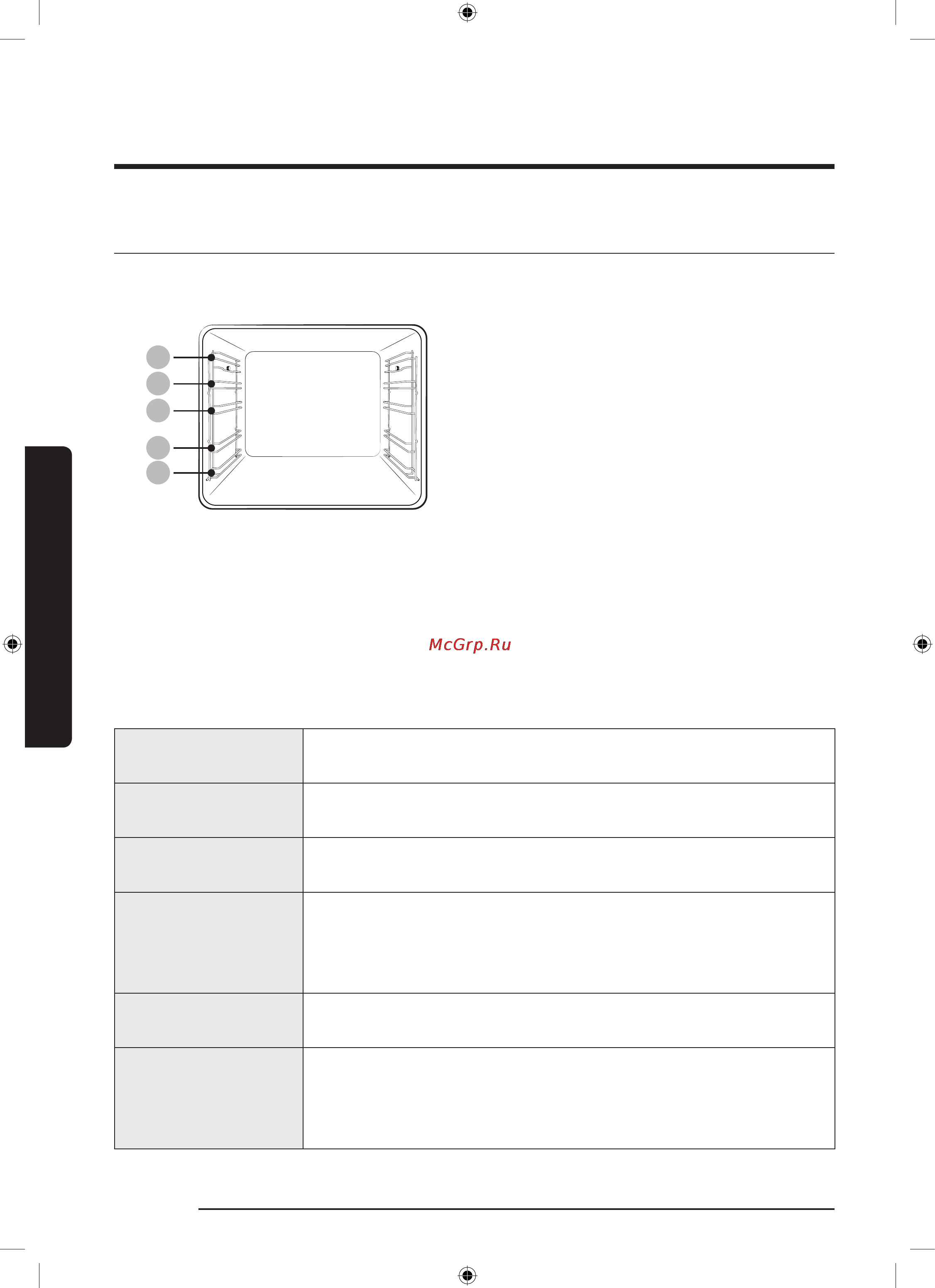 Samsung nv75j5170bs [94/304] Приладдя