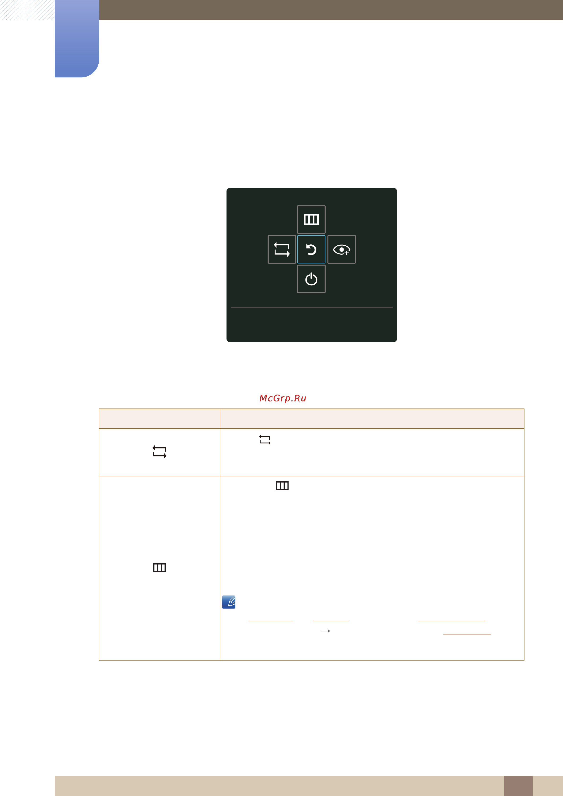 Samsung s27e591c [20/101] Function key guide