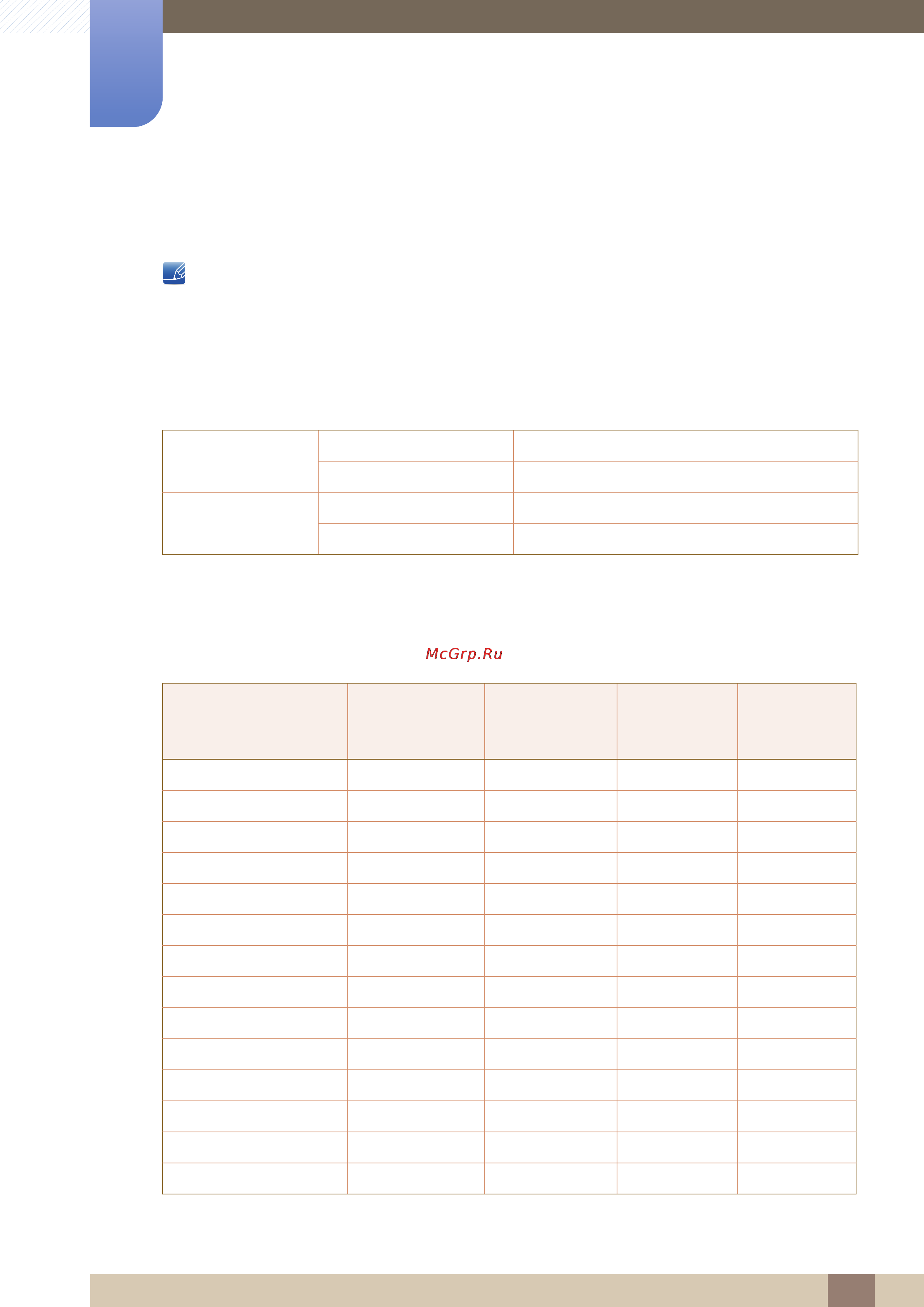 Samsung s27e591c [86/101] Standard signal mode table