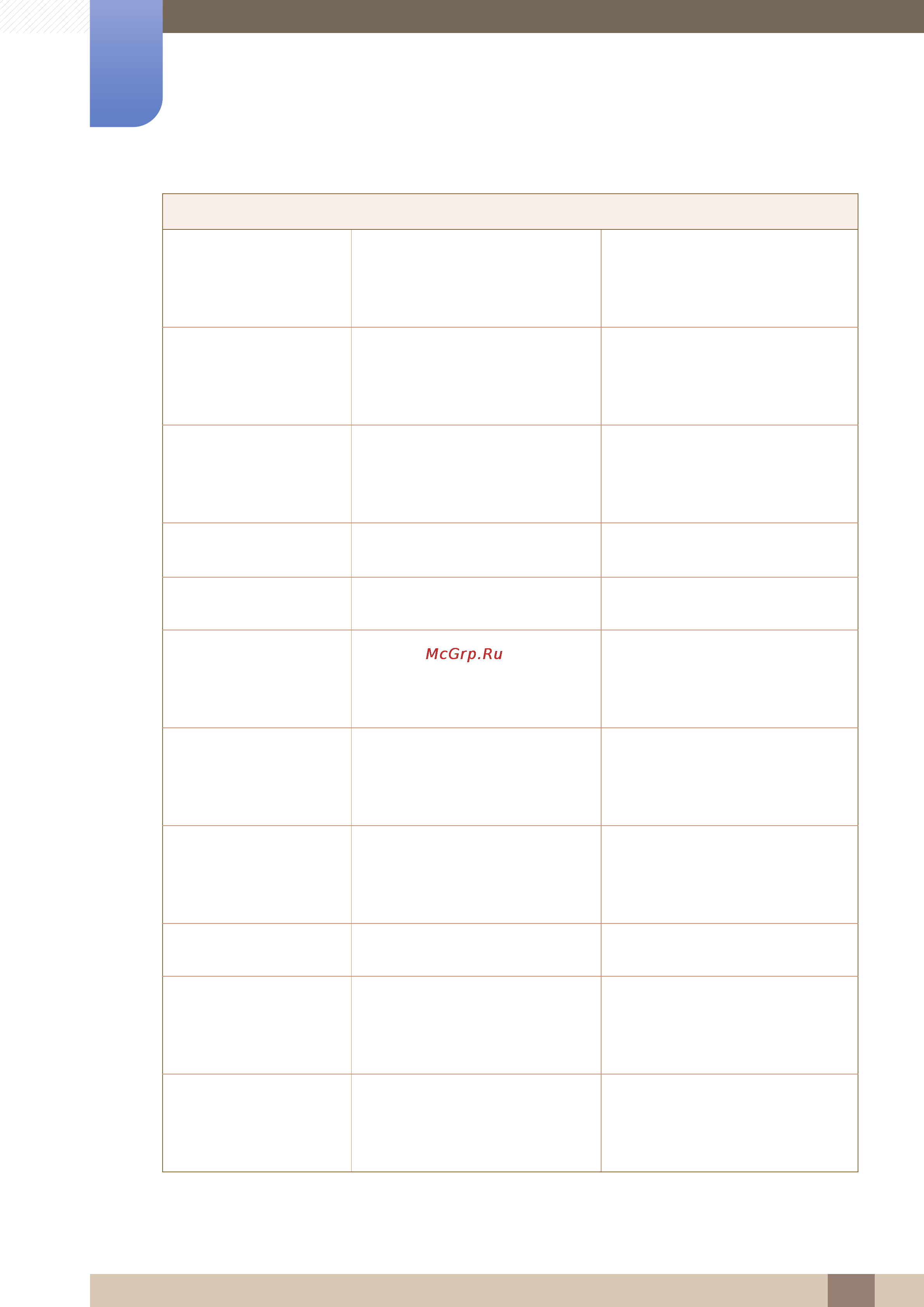 Samsung s27e591c [89/101] Appendix