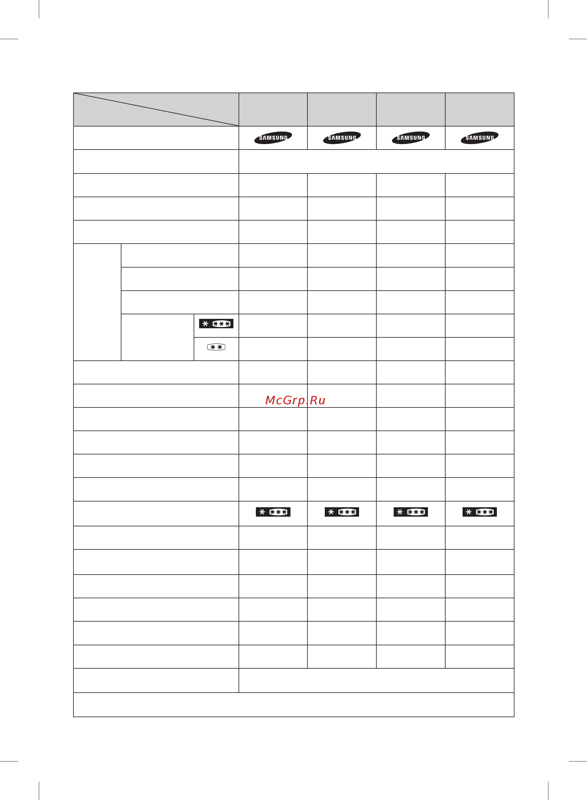 Samsung rb 33j3420ef [36/76] Информация о классе энергоэффективности находится на продукте