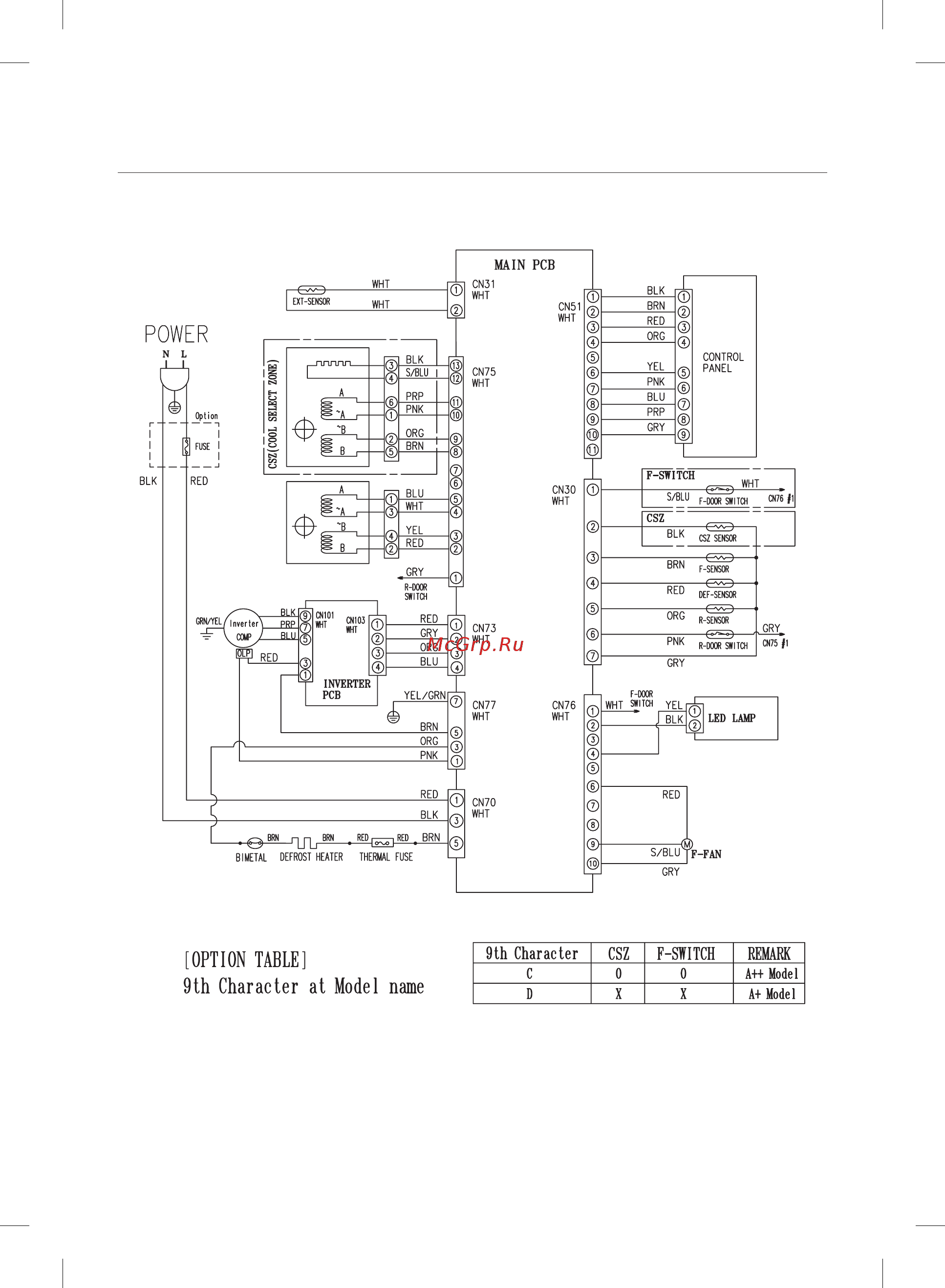 Samsung rb 37j5240ss, 201 см, двухкамерный, морозильная камера снизу [70/76] Құрал диаграммасы