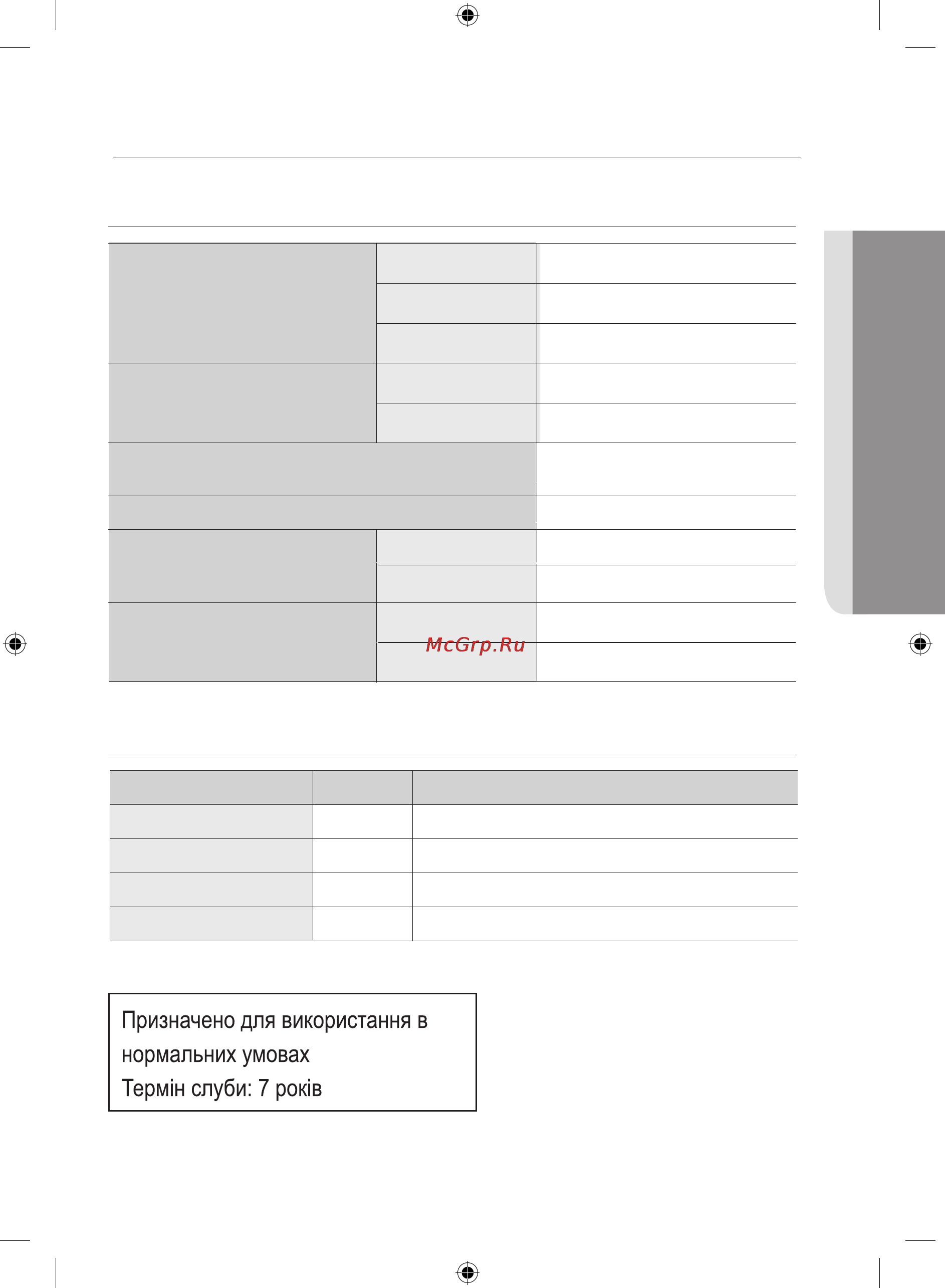 Samsung NZ64H37070K/WT [85/176] Технічні характеристики
